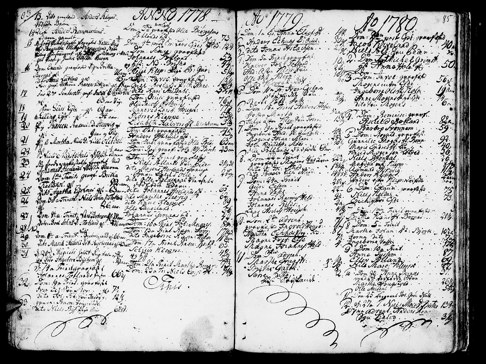 Hosanger sokneprestembete, SAB/A-75801/H/Haa: Parish register (official) no. A 2 /1, 1766-1793, p. 85