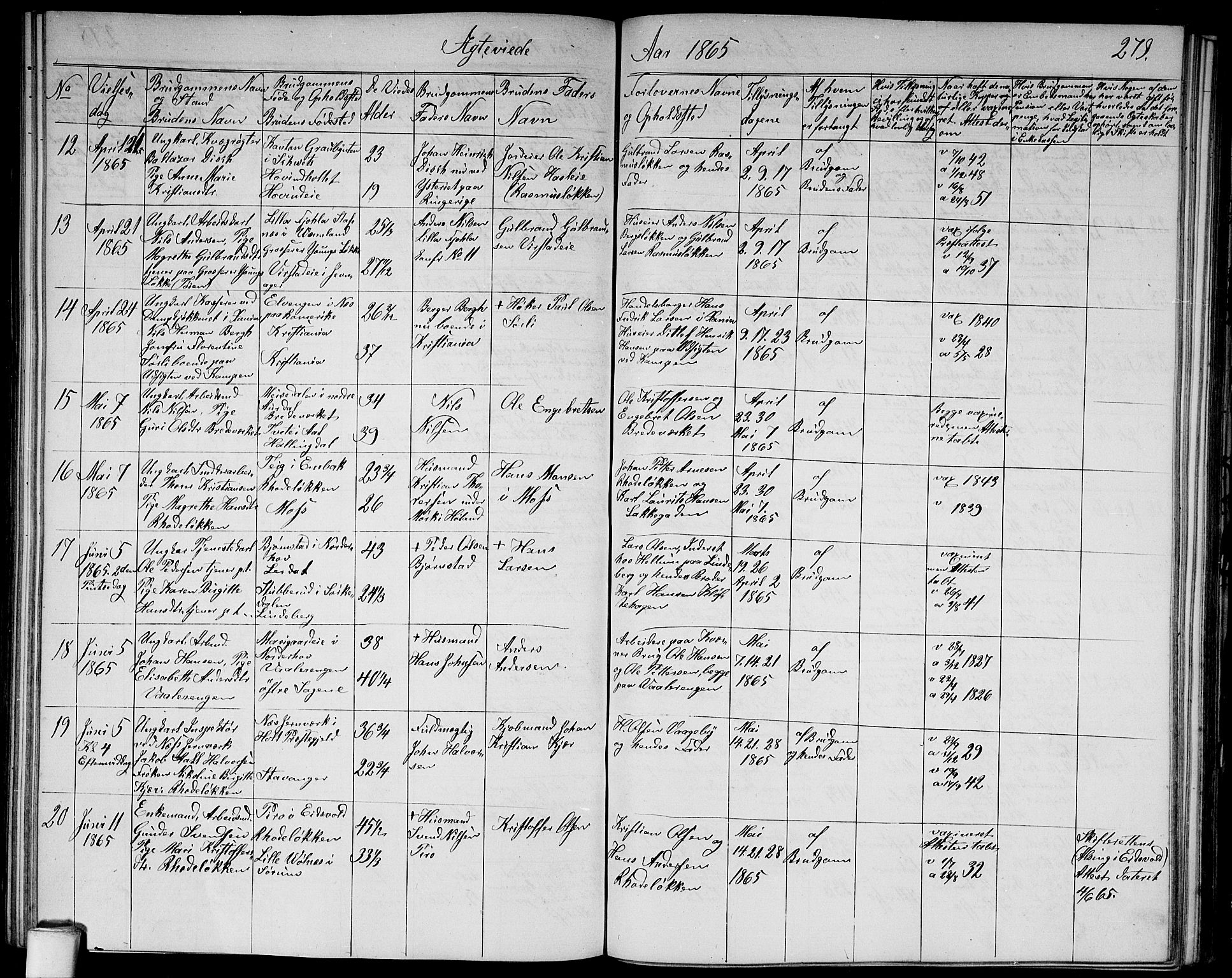 Østre Aker prestekontor Kirkebøker, AV/SAO-A-10840/G/Ga/L0002: Parish register (copy) no. I 2, 1861-1867, p. 279