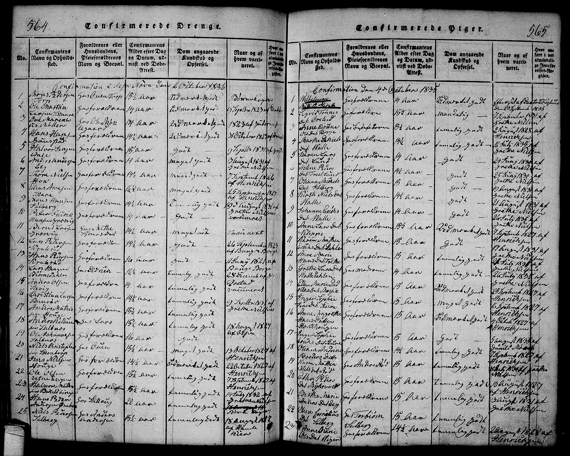 Onsøy prestekontor Kirkebøker, SAO/A-10914/G/Ga/L0001: Parish register (copy) no. I 1, 1814-1840, p. 564-565