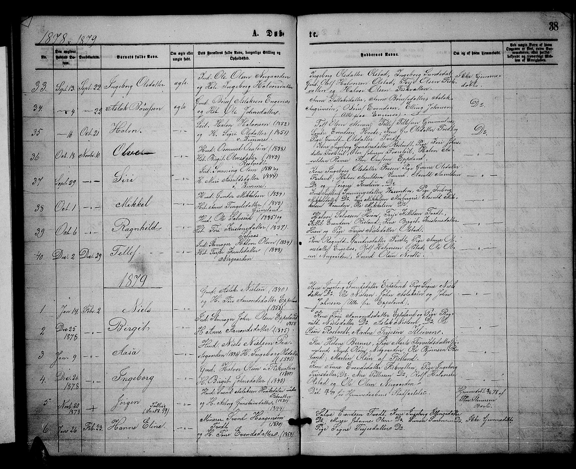 Åmli sokneprestkontor, SAK/1111-0050/F/Fb/Fbc/L0003: Parish register (copy) no. B 3, 1868-1888, p. 38