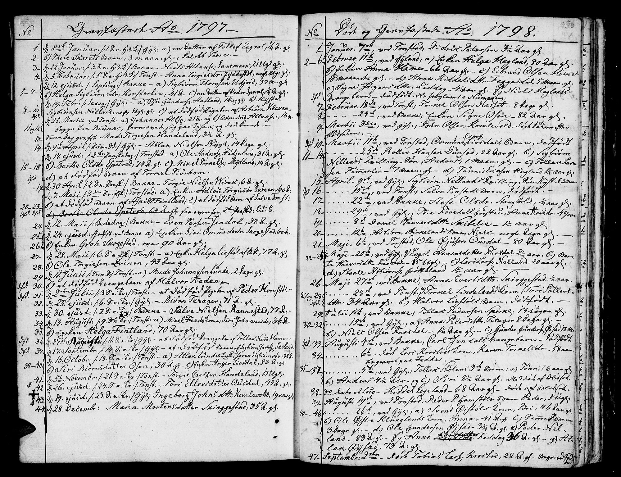 Bakke sokneprestkontor, SAK/1111-0002/F/Fa/Faa/L0002: Parish register (official) no. A 2, 1780-1816, p. 356