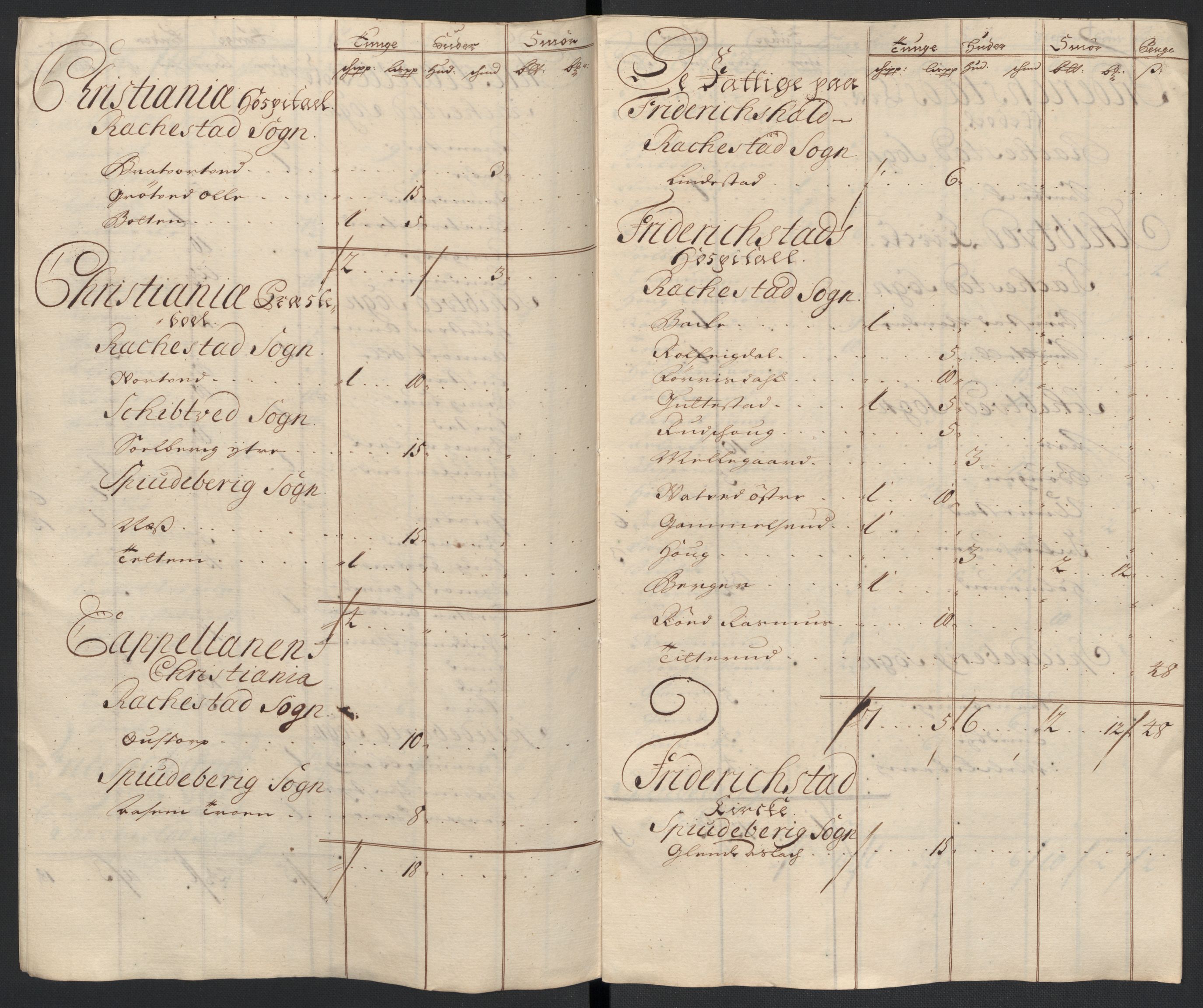 Rentekammeret inntil 1814, Reviderte regnskaper, Fogderegnskap, AV/RA-EA-4092/R07/L0298: Fogderegnskap Rakkestad, Heggen og Frøland, 1706, p. 348