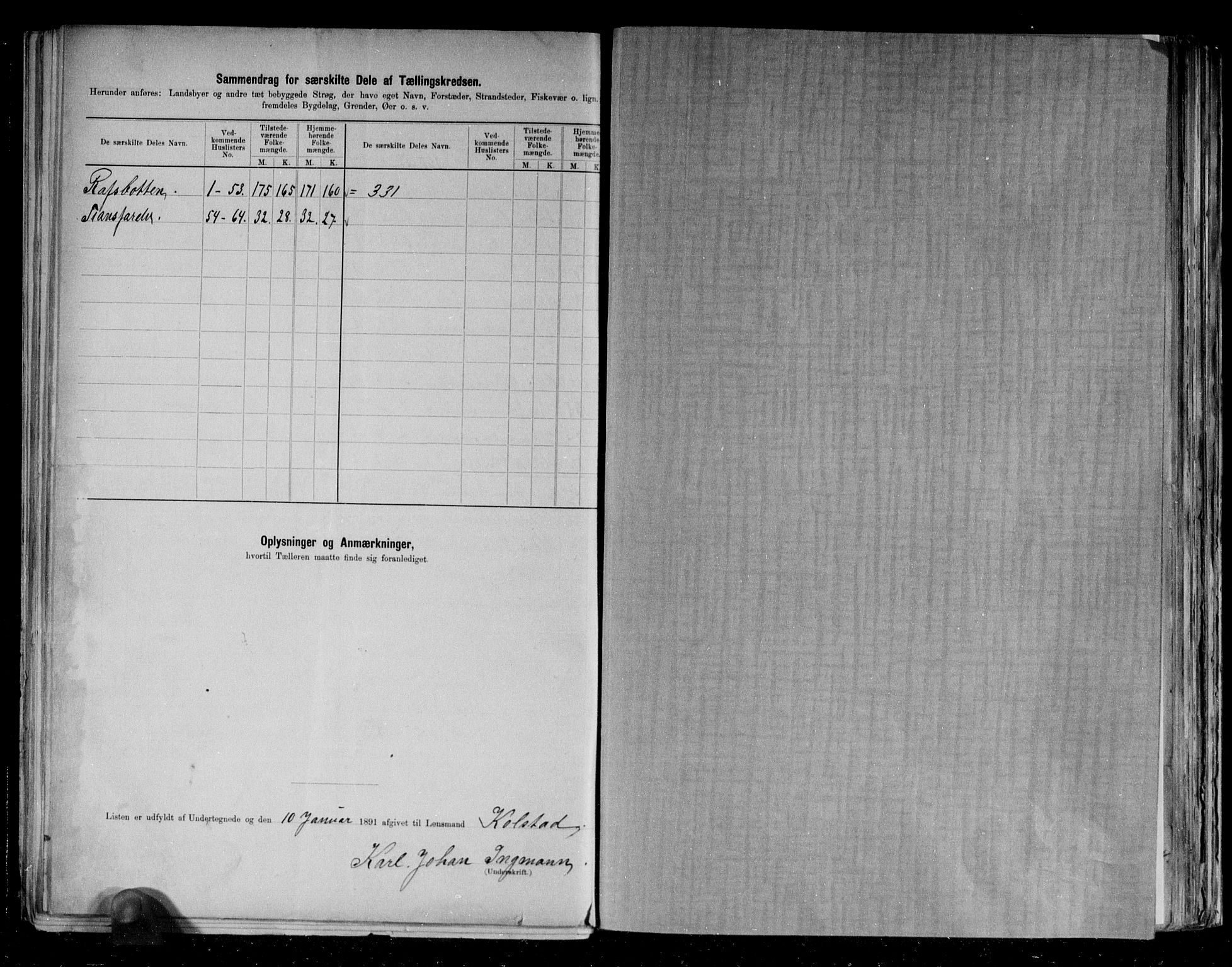 RA, 1891 census for 2012 Alta, 1891, p. 18