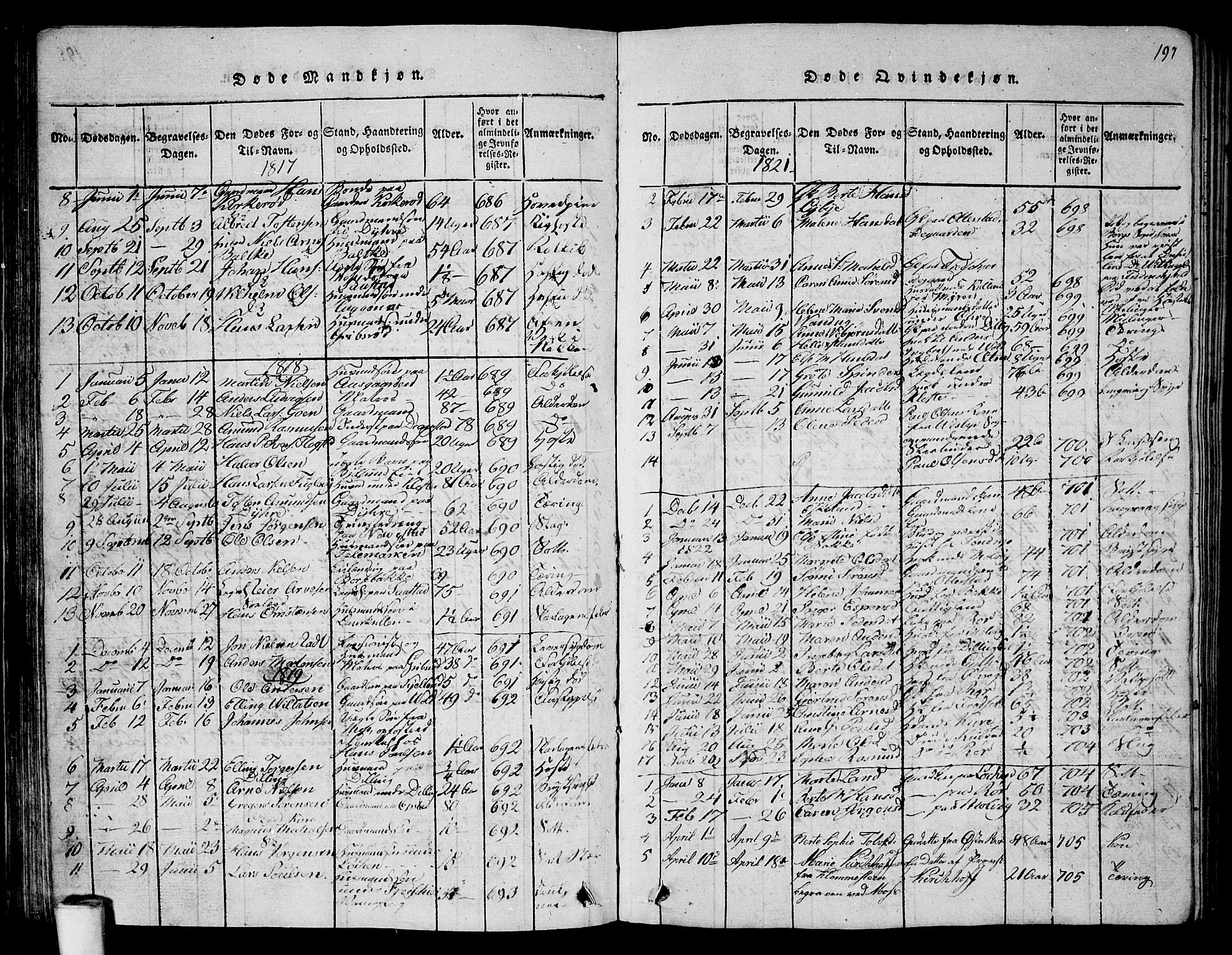 Rygge prestekontor Kirkebøker, SAO/A-10084b/G/Ga/L0001: Parish register (copy) no. 1, 1814-1871, p. 196-197