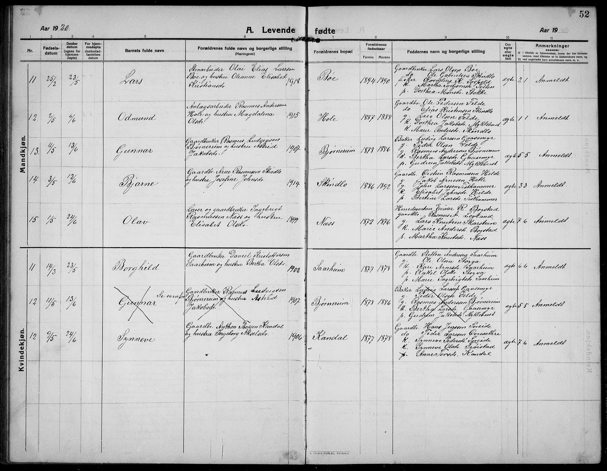 Gloppen sokneprestembete, AV/SAB-A-80101/H/Hab/Habc/L0003: Parish register (copy) no. C 3, 1911-1938, p. 52