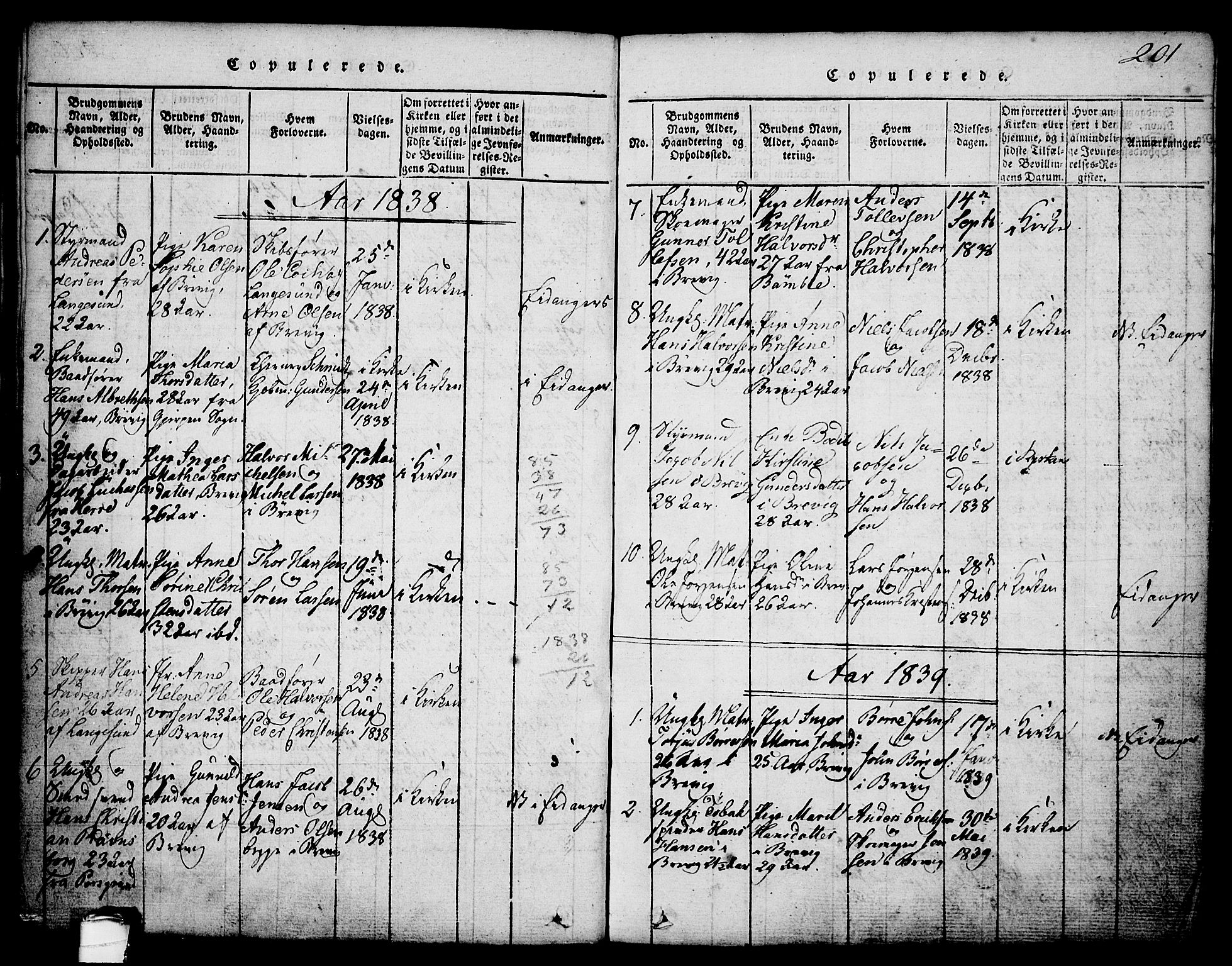 Brevik kirkebøker, SAKO/A-255/G/Ga/L0001: Parish register (copy) no. 1, 1814-1845, p. 201