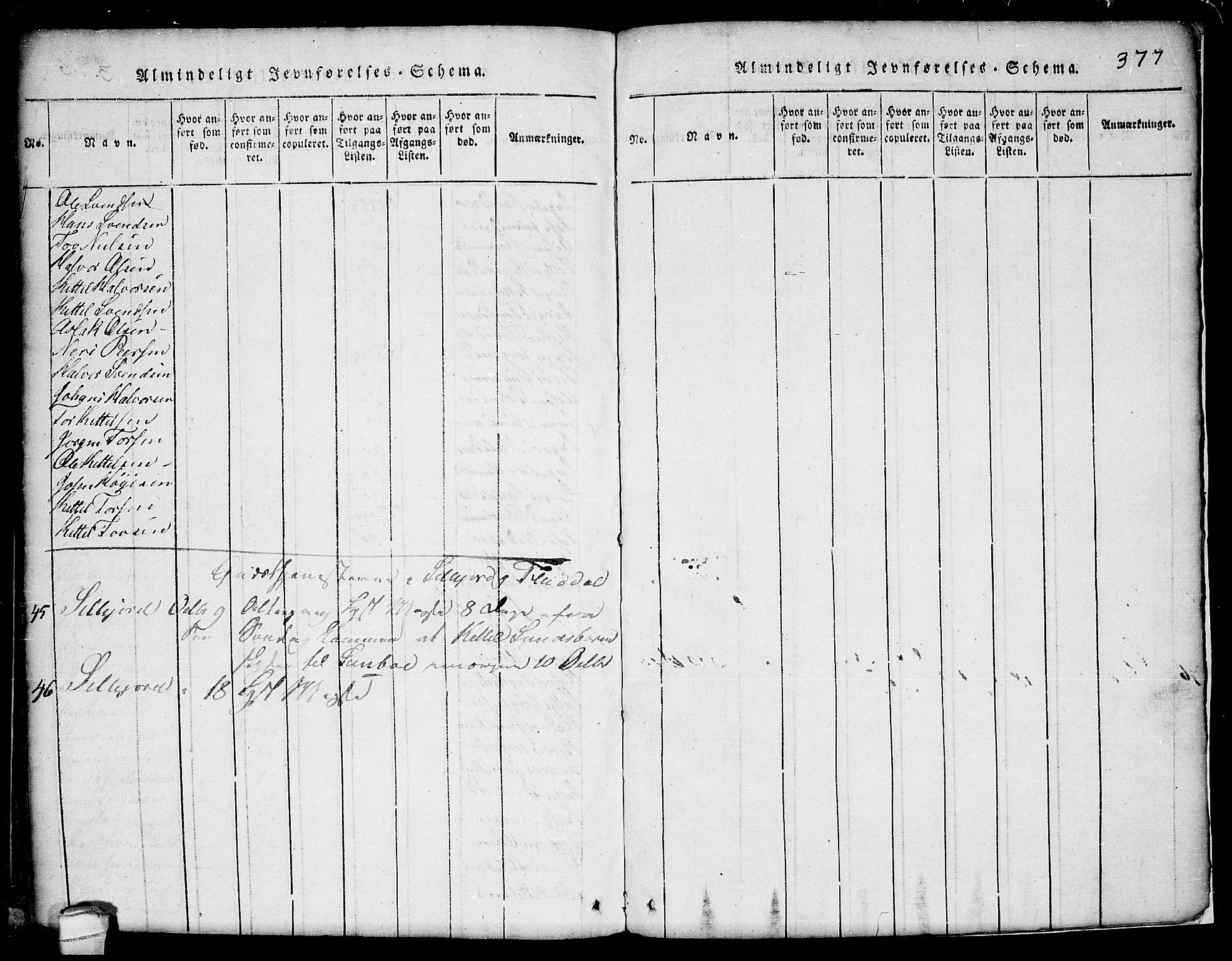Seljord kirkebøker, SAKO/A-20/G/Ga/L0001: Parish register (copy) no. I 1, 1815-1854, p. 377