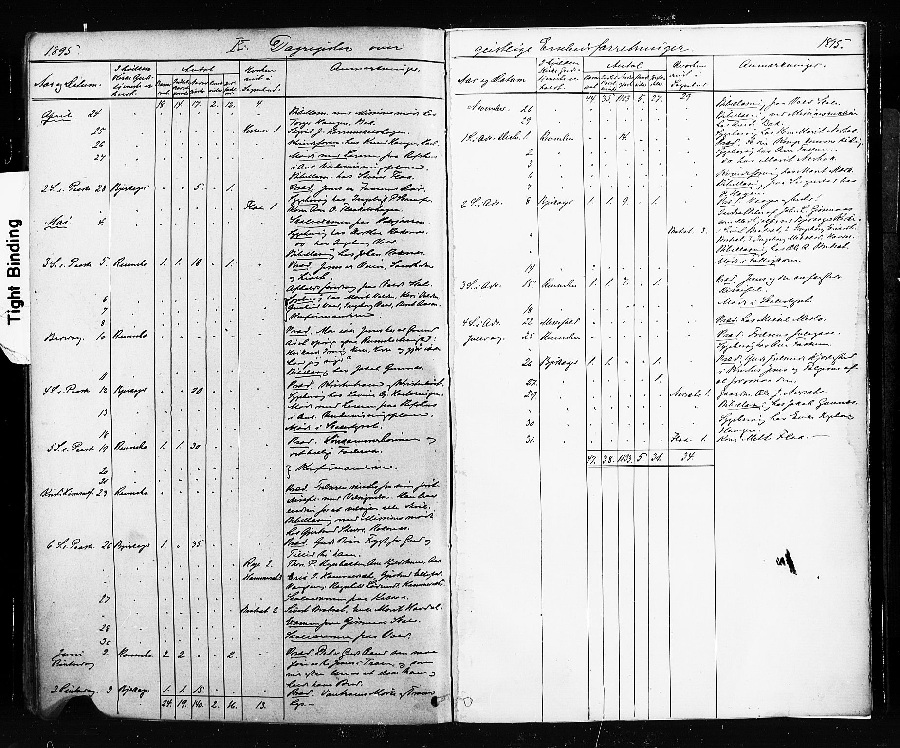 Ministerialprotokoller, klokkerbøker og fødselsregistre - Sør-Trøndelag, AV/SAT-A-1456/674/L0871: Parish register (official) no. 674A03, 1880-1896