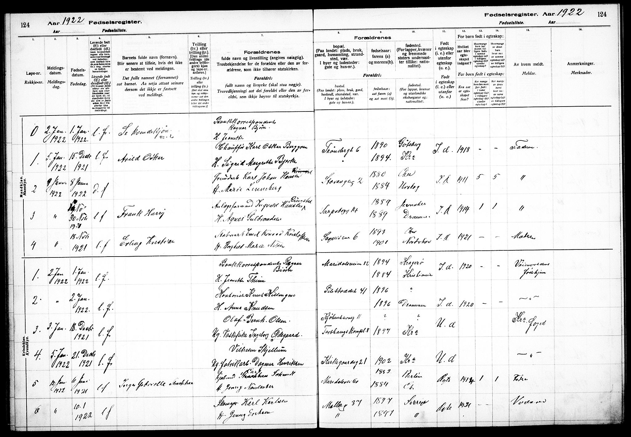 Sagene prestekontor Kirkebøker, AV/SAO-A-10796/J/L0002: Birth register no. 2, 1920-1922, p. 124