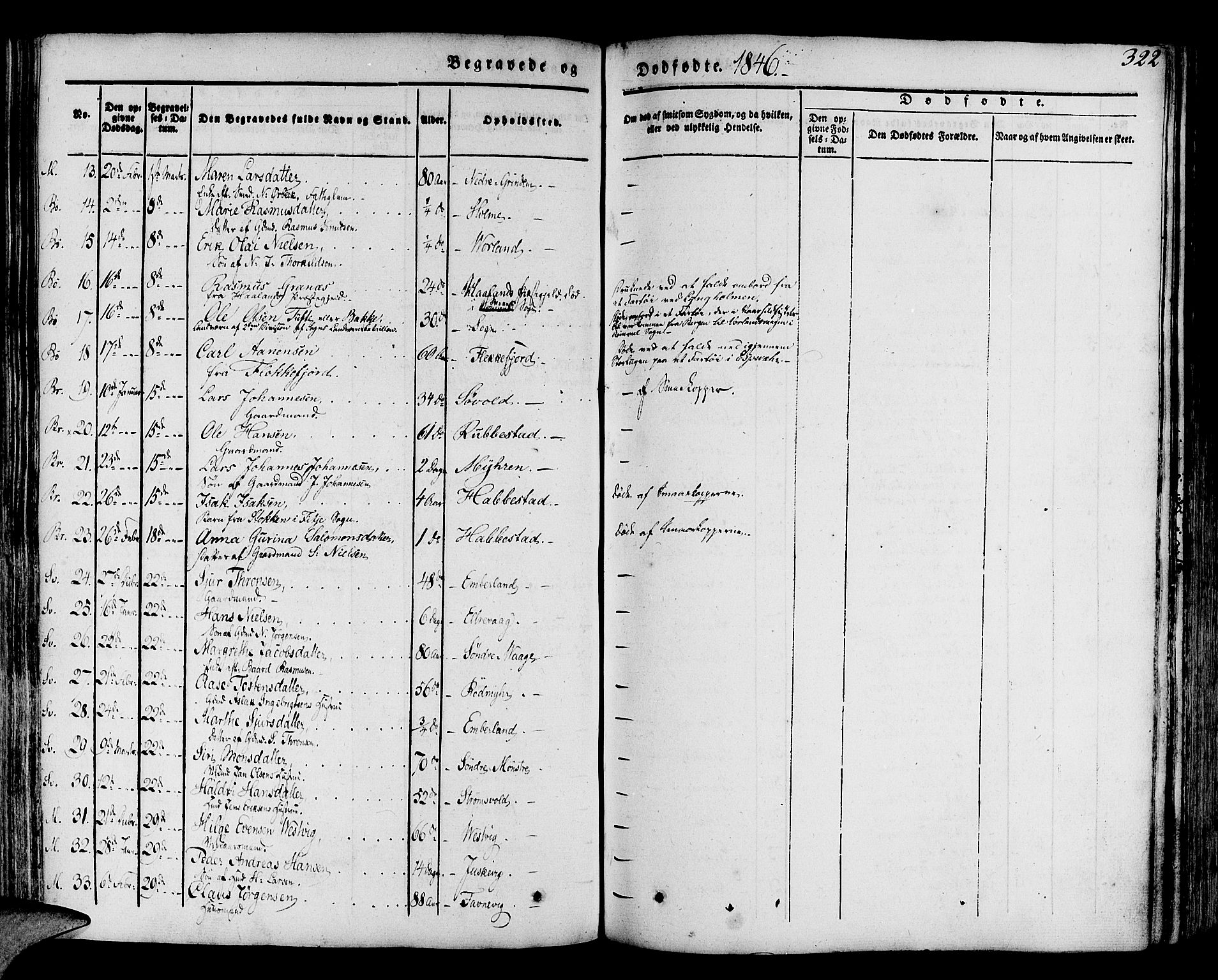 Finnås sokneprestembete, SAB/A-99925/H/Ha/Haa/Haaa/L0006: Parish register (official) no. A 6, 1836-1850, p. 322