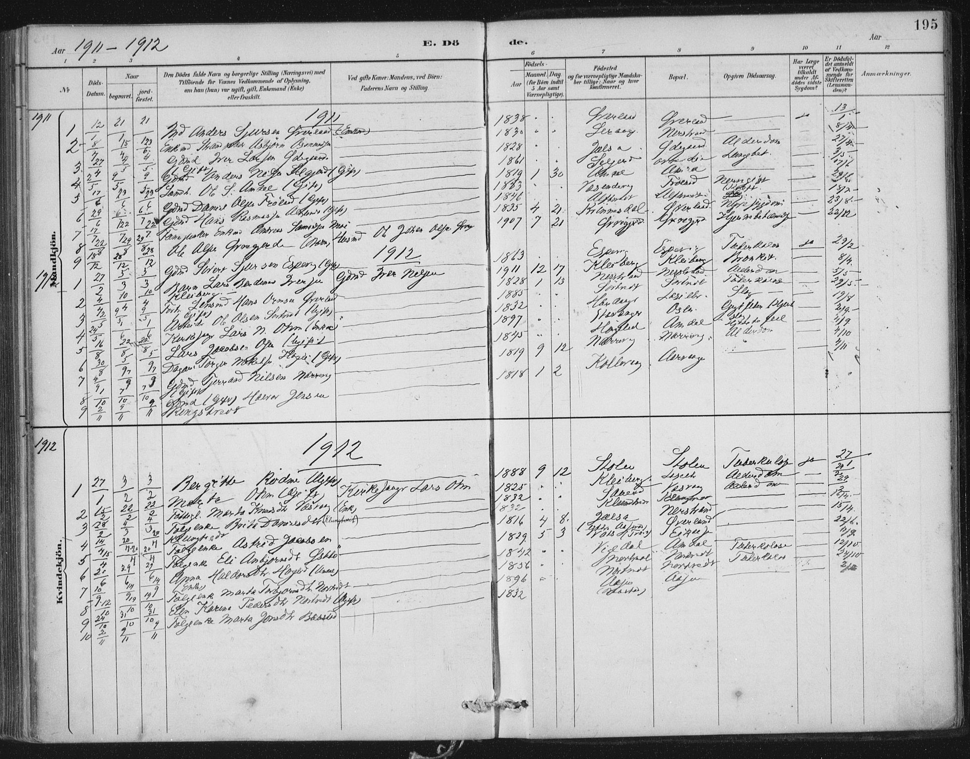 Nedstrand sokneprestkontor, AV/SAST-A-101841/01/IV: Parish register (official) no. A 12, 1887-1915, p. 195