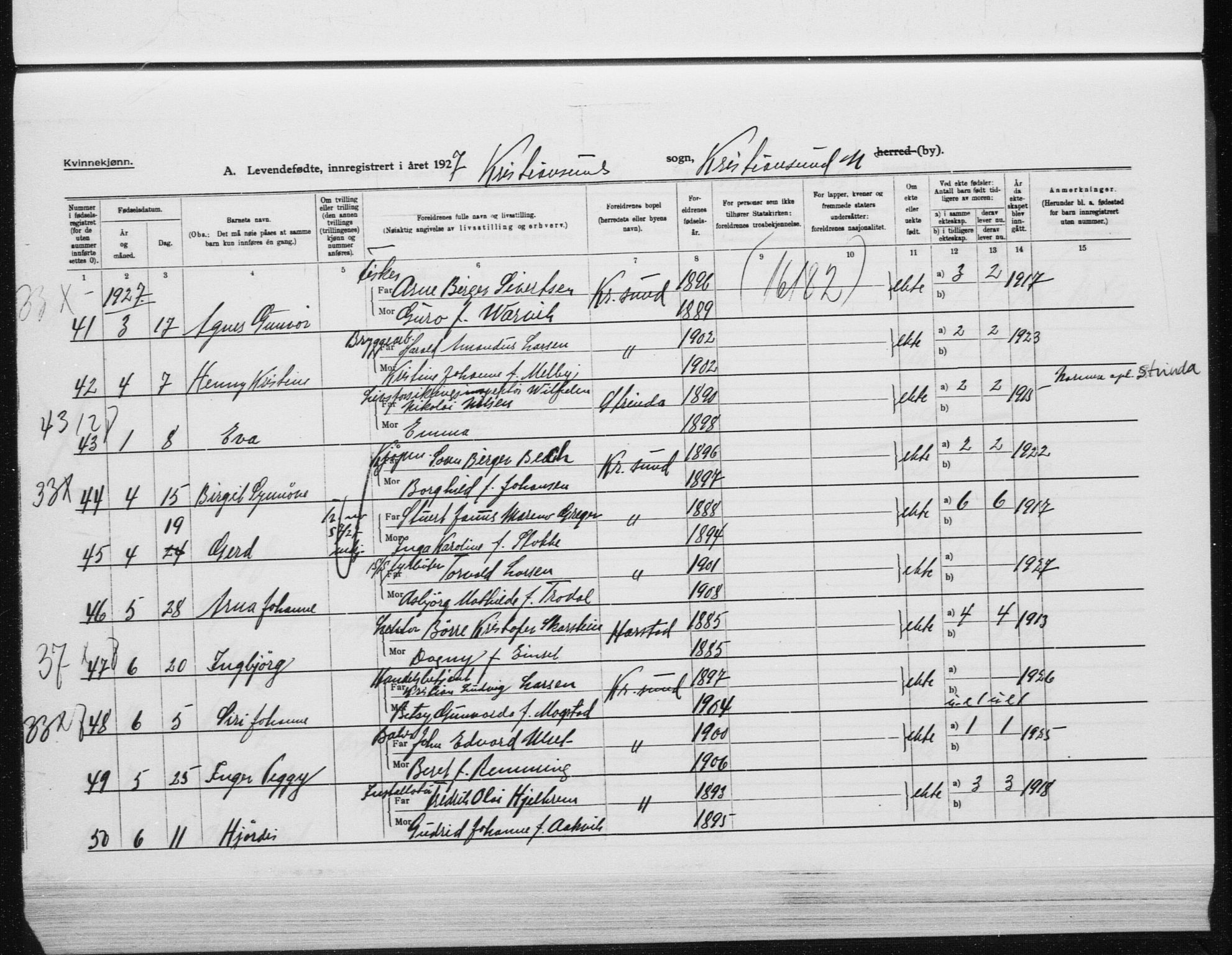 Ministerialprotokoller, klokkerbøker og fødselsregistre - Møre og Romsdal, SAT/A-1454/572/L0864: Parish register (official) no. 572D08, 1921-1935