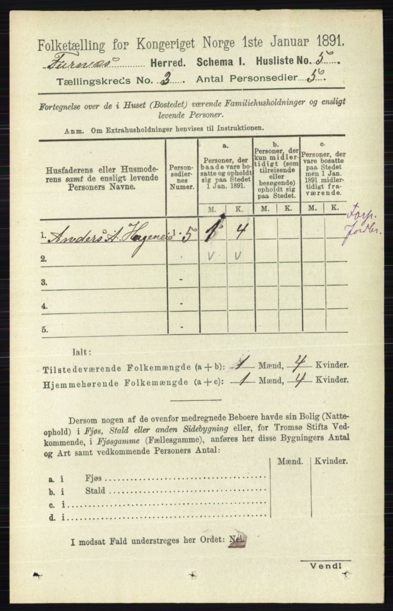 RA, Census 1891 for 0413 Furnes herred, 1891, p. 1489