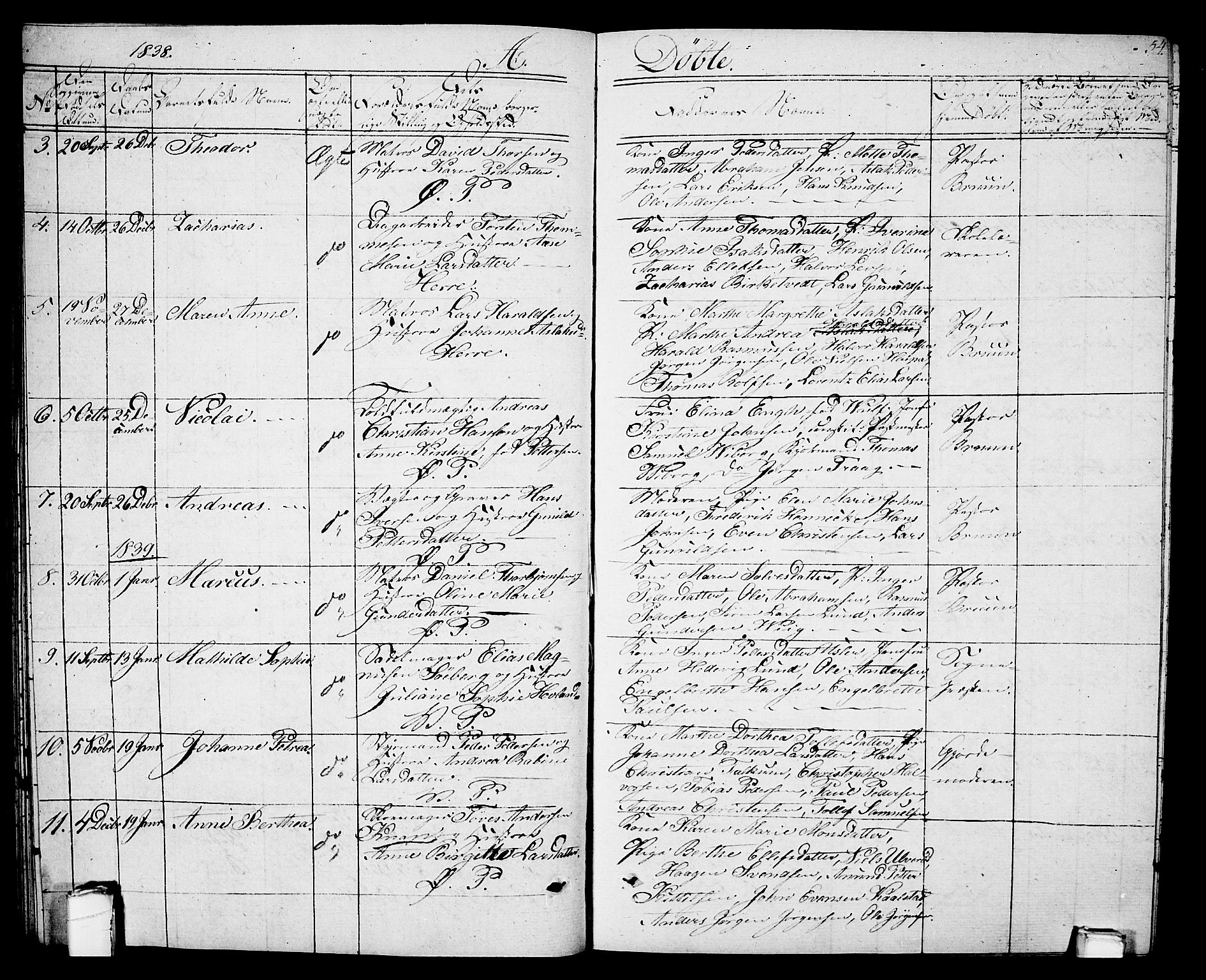 Porsgrunn kirkebøker , SAKO/A-104/G/Gb/L0002: Parish register (copy) no. II 2, 1828-1841, p. 54