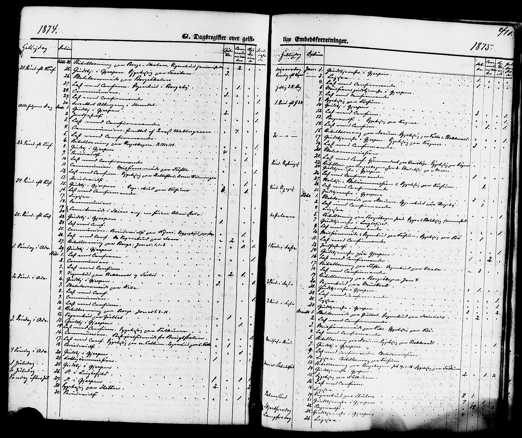 Gjerpen kirkebøker, SAKO/A-265/F/Fa/L0009: Parish register (official) no. I 9, 1872-1885, p. 410