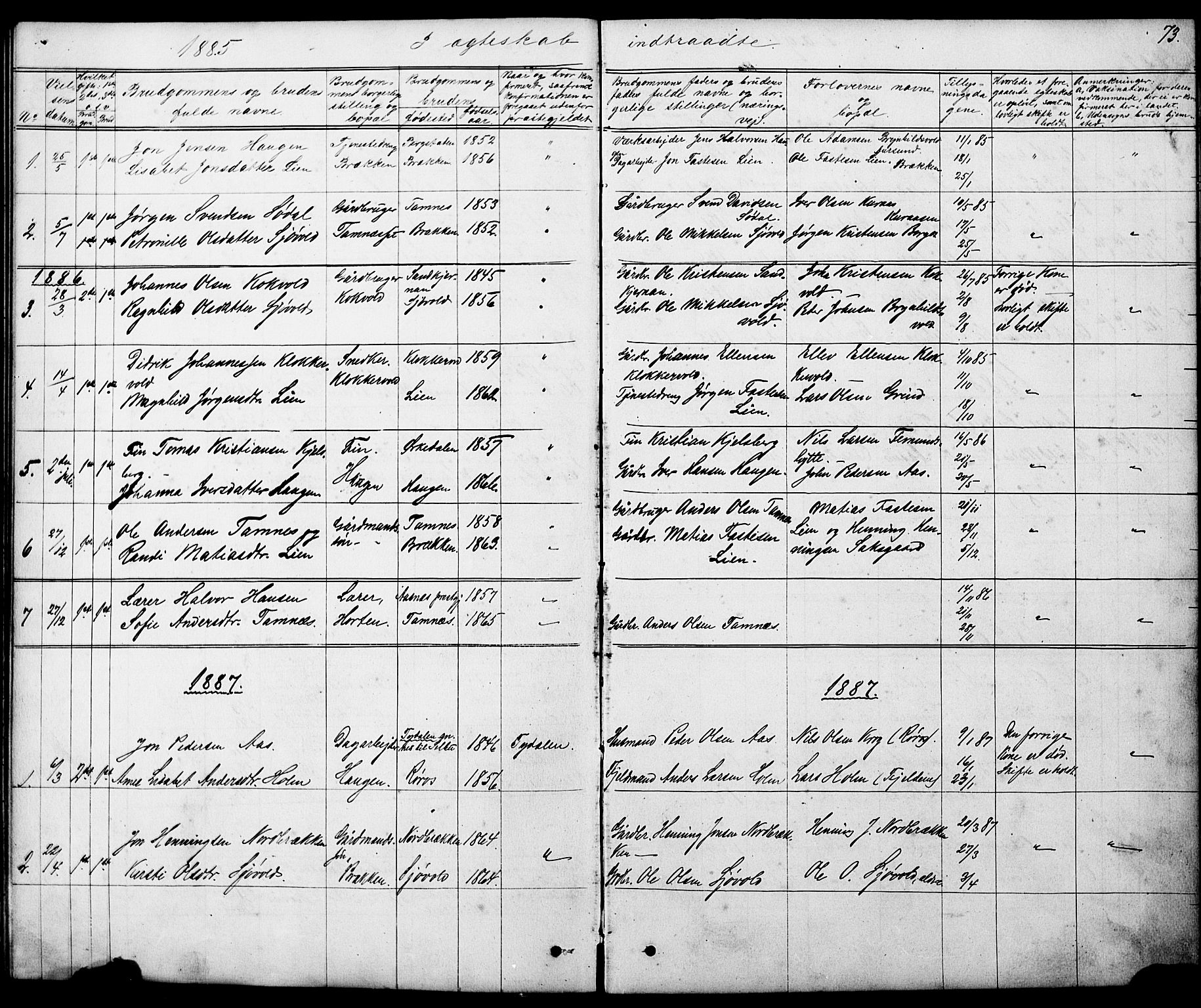 Ministerialprotokoller, klokkerbøker og fødselsregistre - Sør-Trøndelag, SAT/A-1456/683/L0949: Parish register (copy) no. 683C01, 1880-1896, p. 73