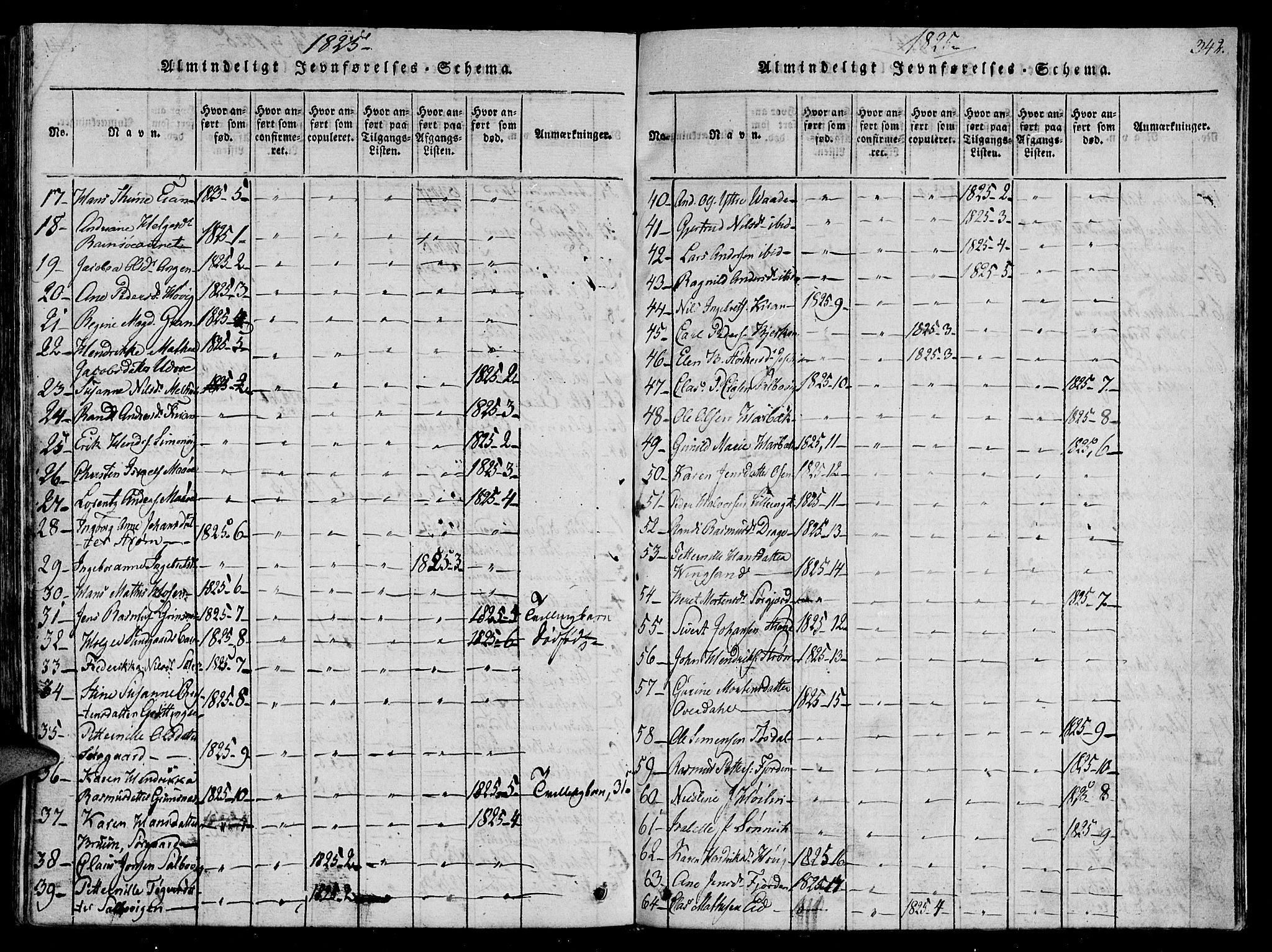 Ministerialprotokoller, klokkerbøker og fødselsregistre - Sør-Trøndelag, SAT/A-1456/657/L0702: Parish register (official) no. 657A03, 1818-1831, p. 342