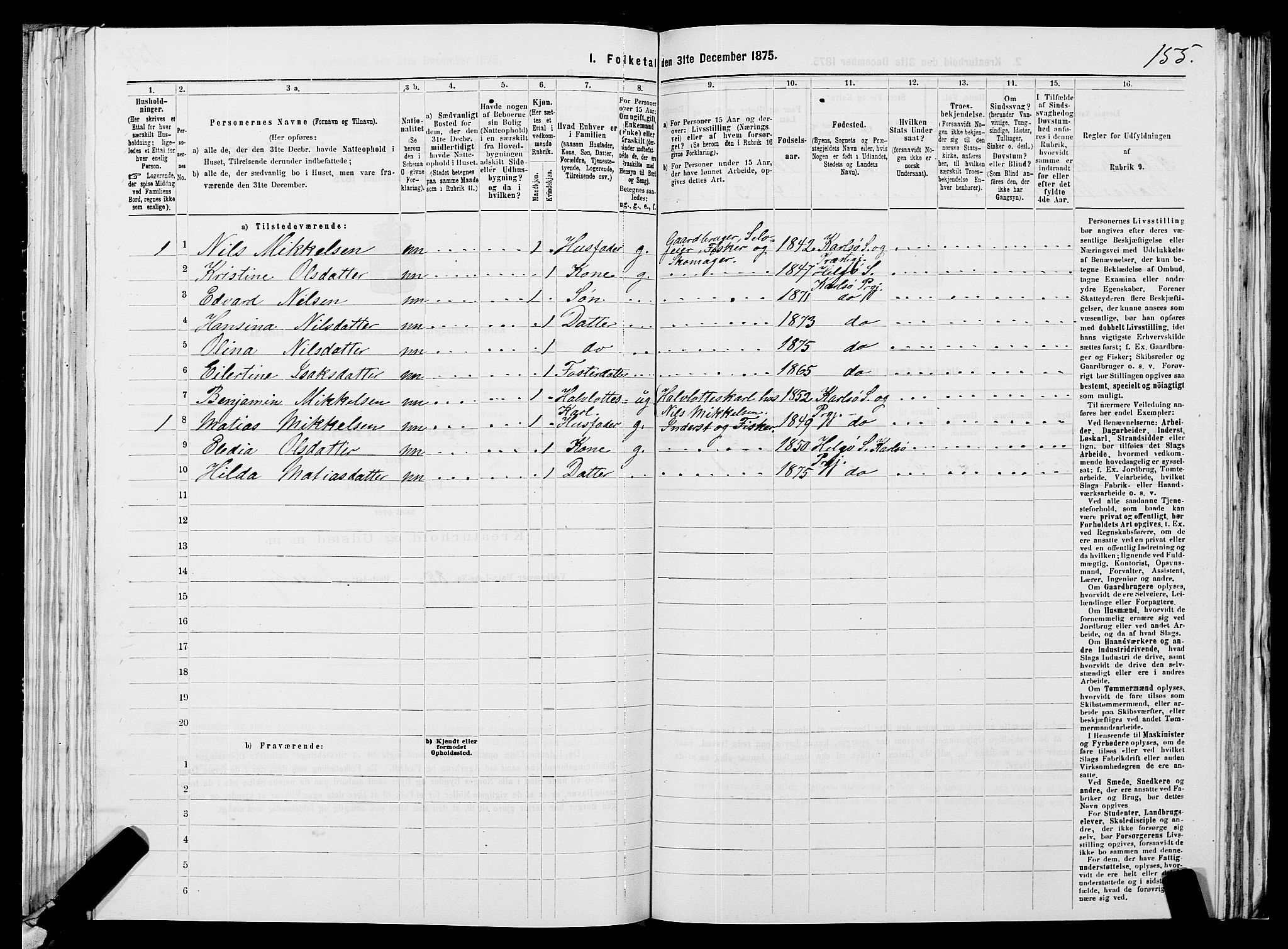 SATØ, 1875 census for 1936P Karlsøy, 1875, p. 2155