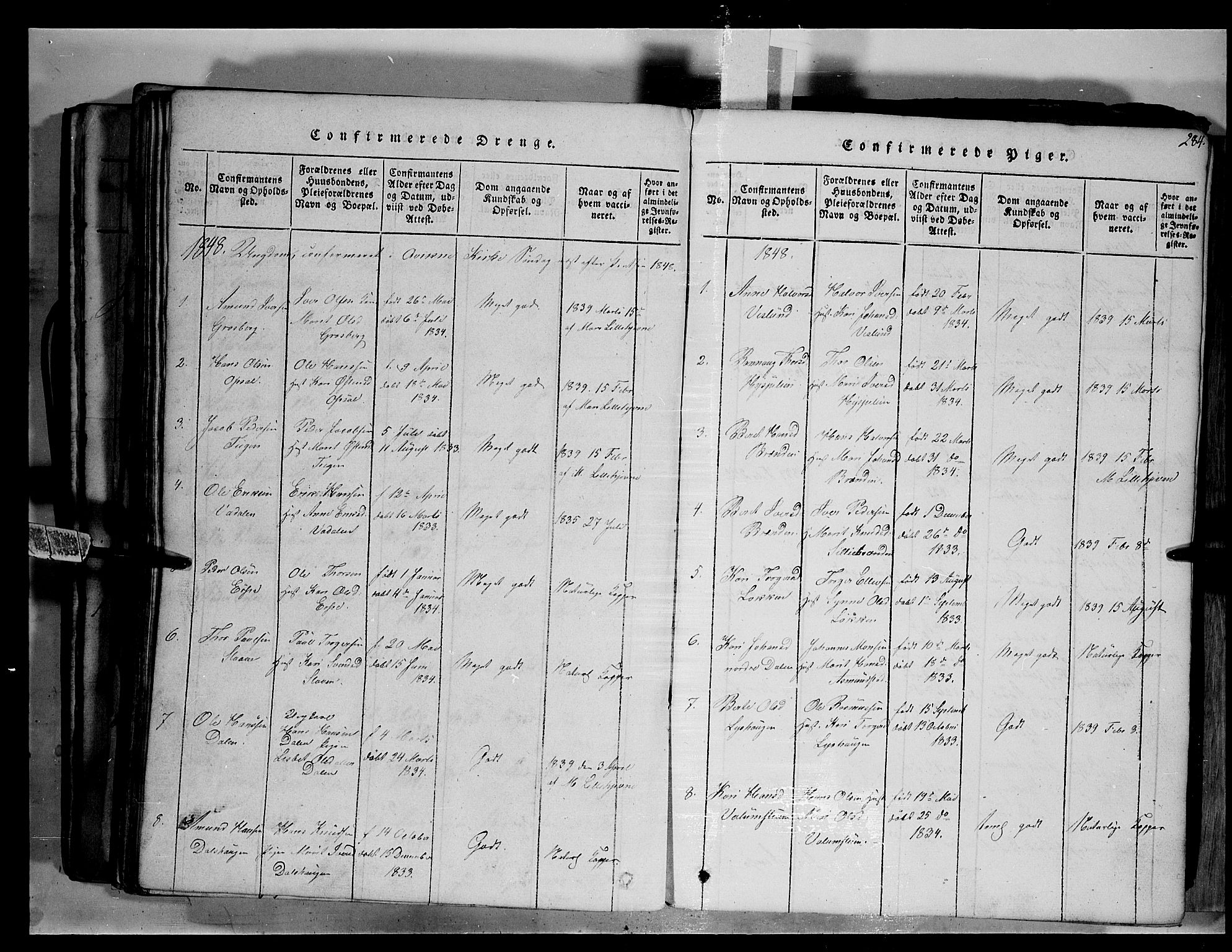Fron prestekontor, SAH/PREST-078/H/Ha/Hab/L0003: Parish register (copy) no. 3, 1816-1850, p. 284