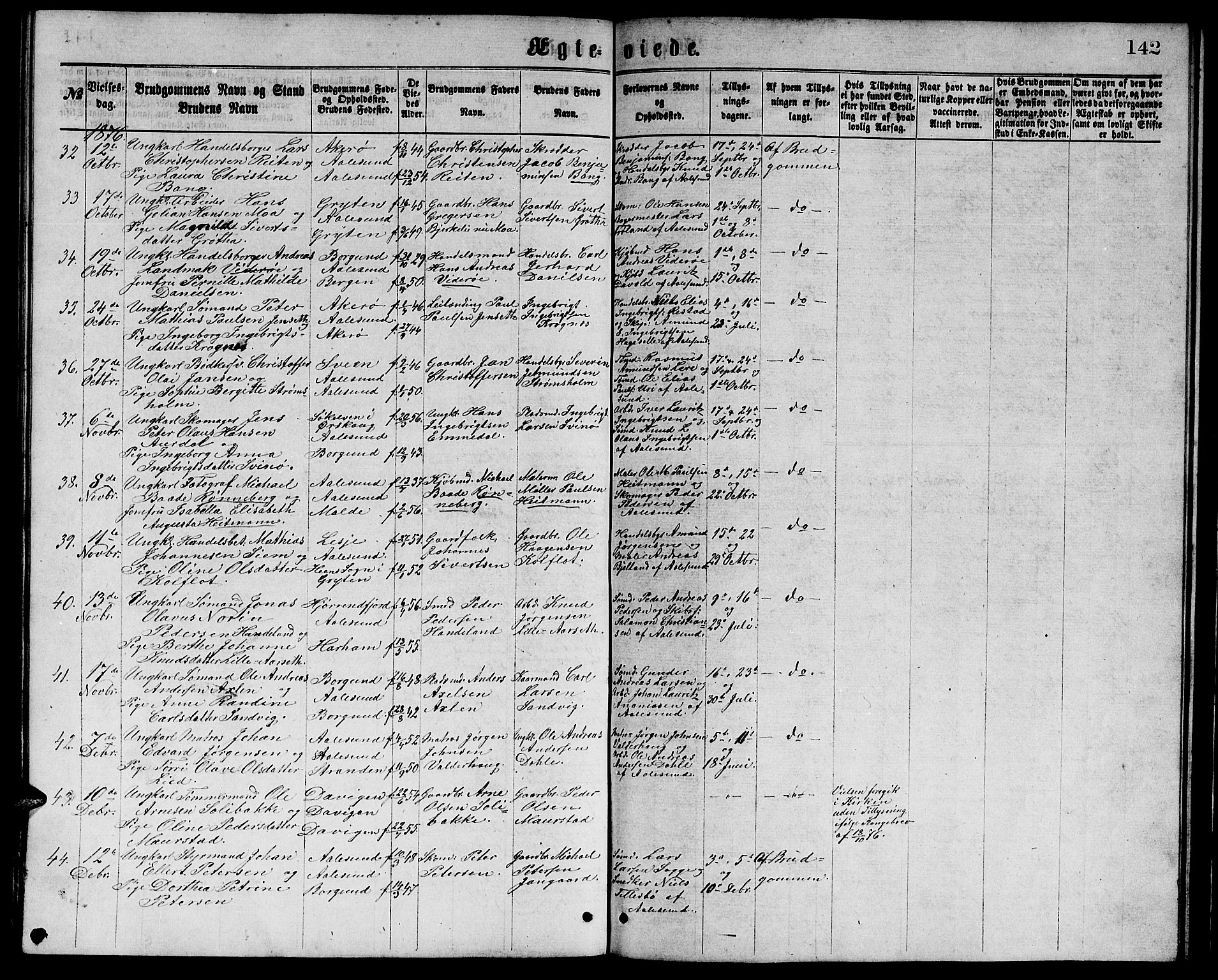 Ministerialprotokoller, klokkerbøker og fødselsregistre - Møre og Romsdal, AV/SAT-A-1454/529/L0465: Parish register (copy) no. 529C02, 1868-1877, p. 142