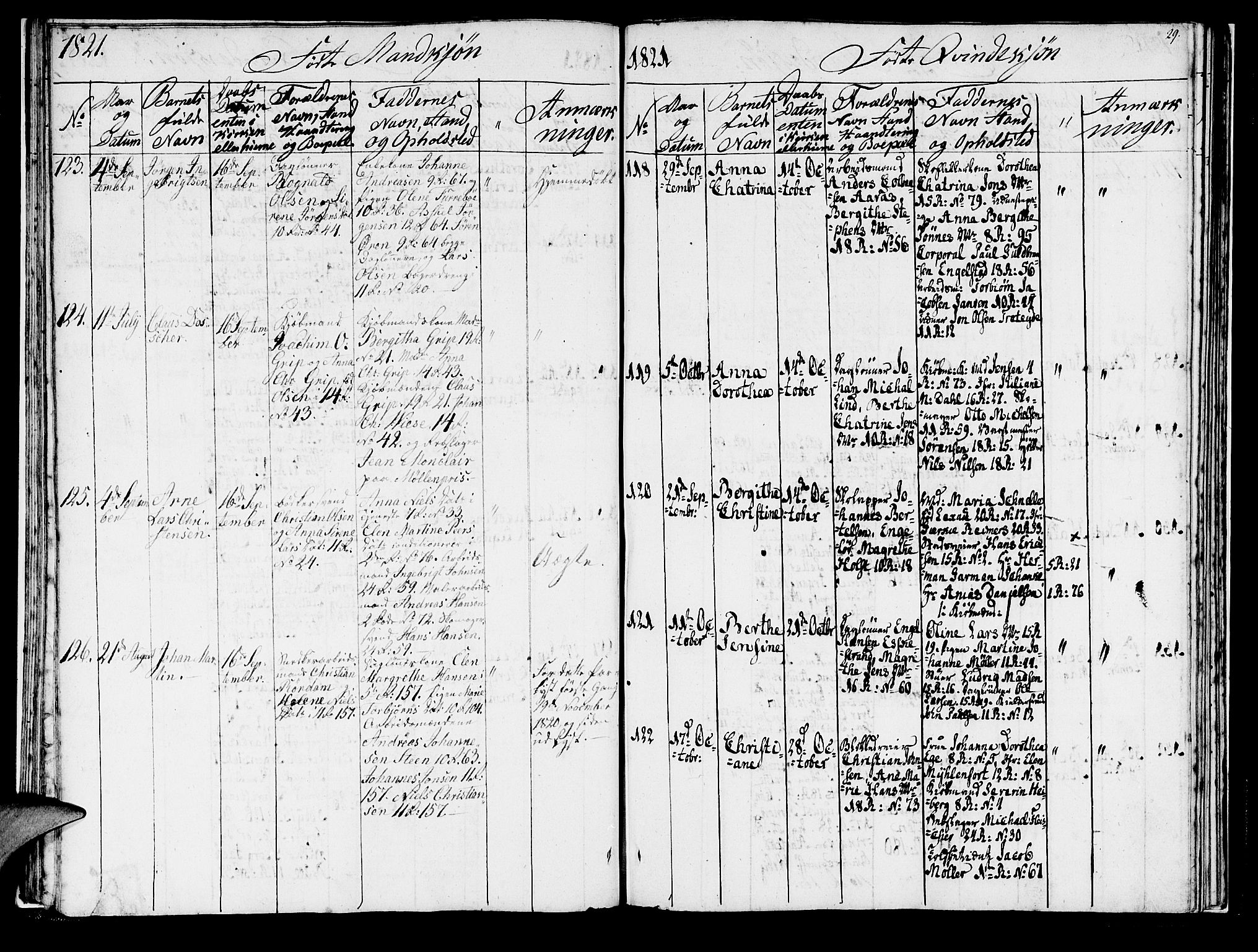 Domkirken sokneprestembete, AV/SAB-A-74801/H/Haa/L0011: Parish register (official) no. A 11, 1820-1821, p. 29