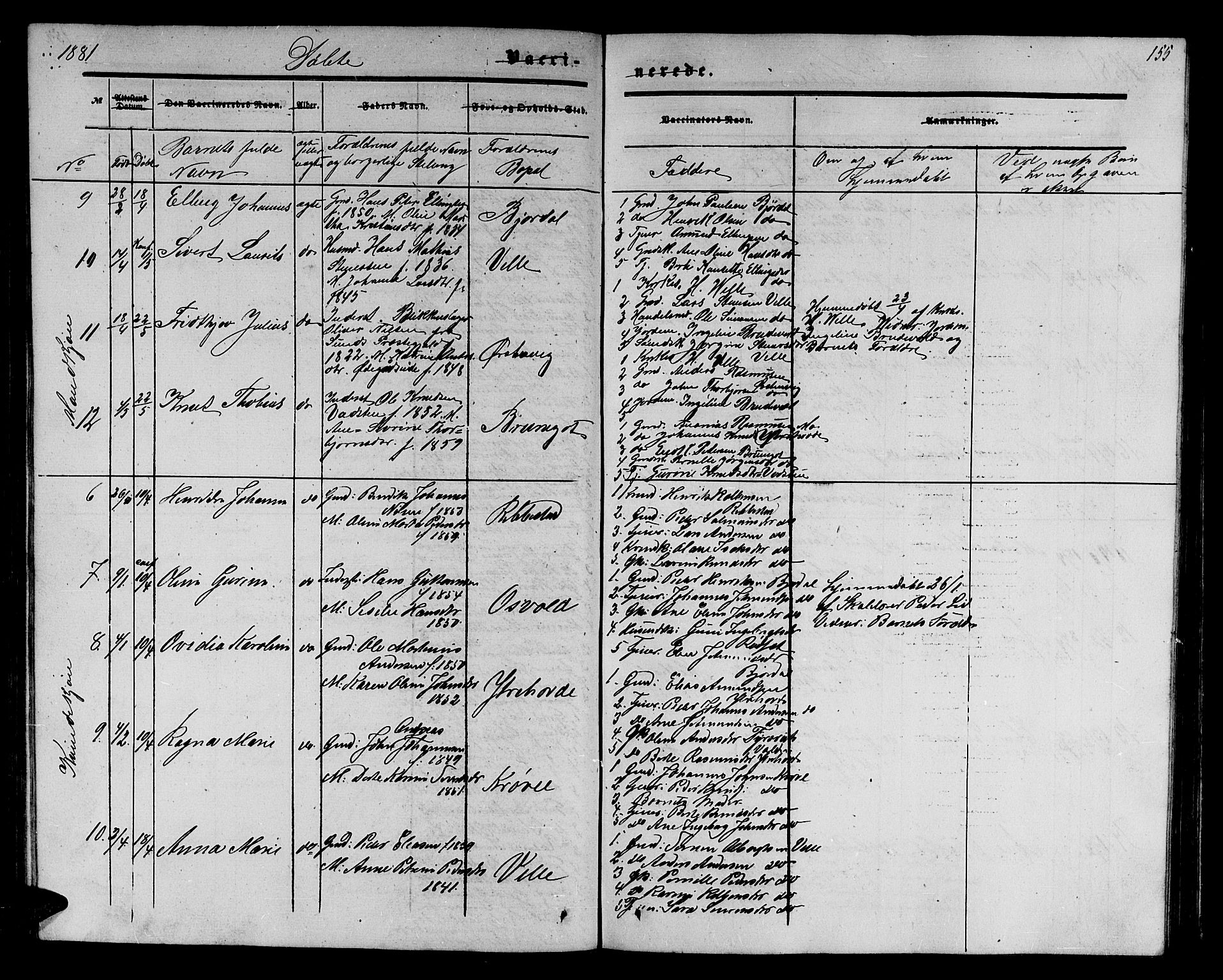 Ministerialprotokoller, klokkerbøker og fødselsregistre - Møre og Romsdal, AV/SAT-A-1454/513/L0188: Parish register (copy) no. 513C02, 1865-1882, p. 155