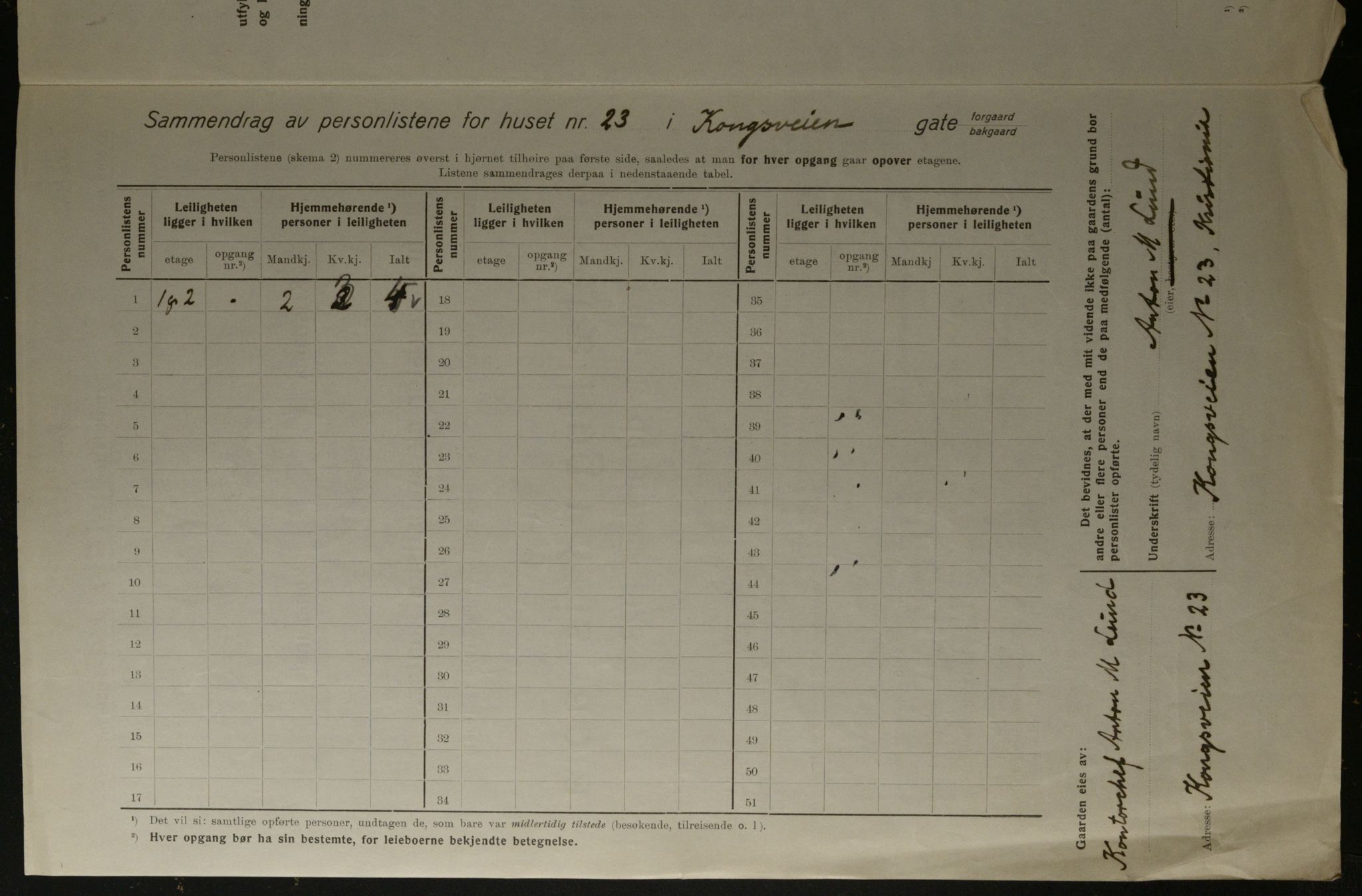 OBA, Municipal Census 1923 for Kristiania, 1923, p. 59332