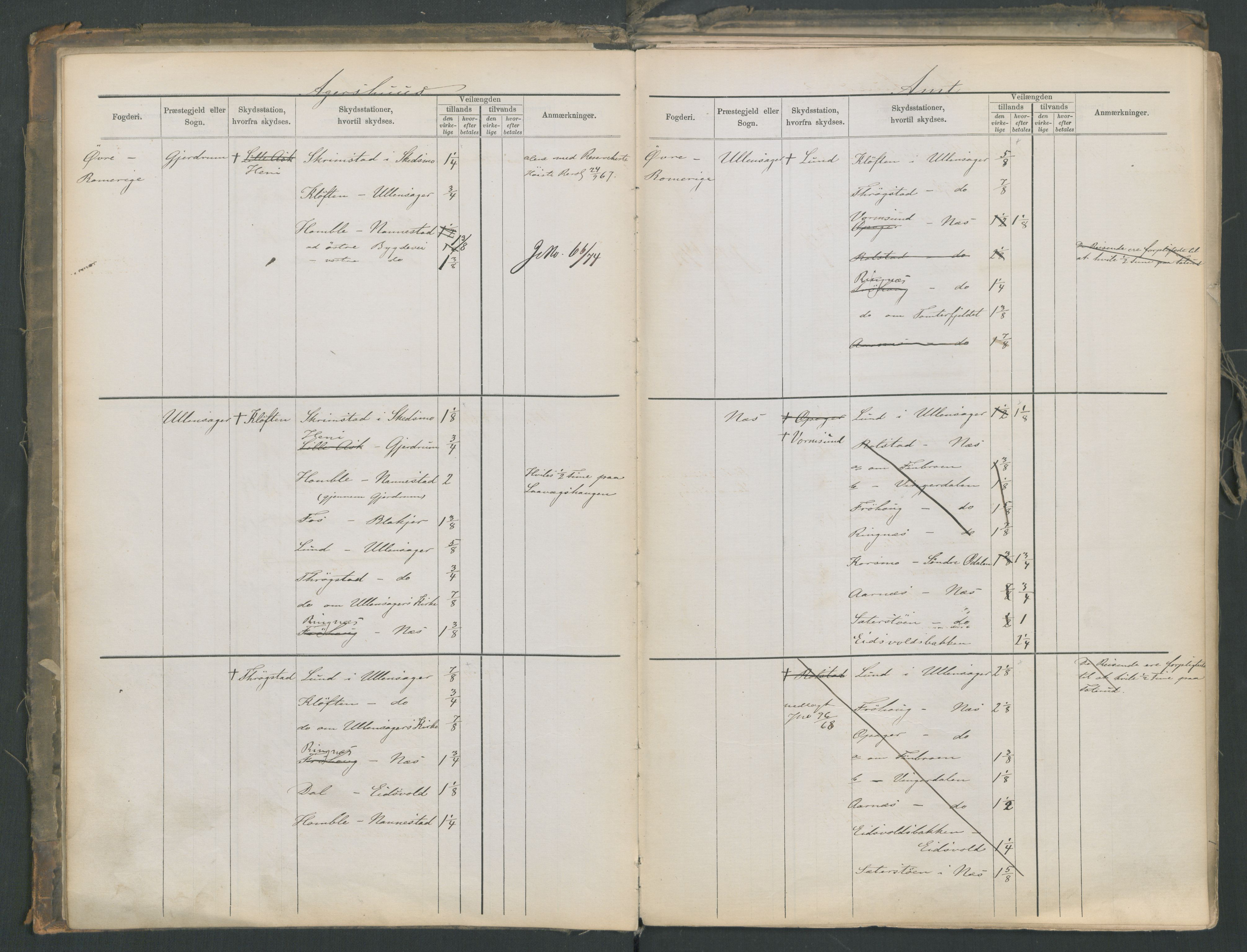 Samferdselsdepartementet, 4. postadministrasjonskontor, AV/RA-S-1345/G/Ge/Gea/L0002: Fortegnelse over skysstasjoner, 1875, p. 10