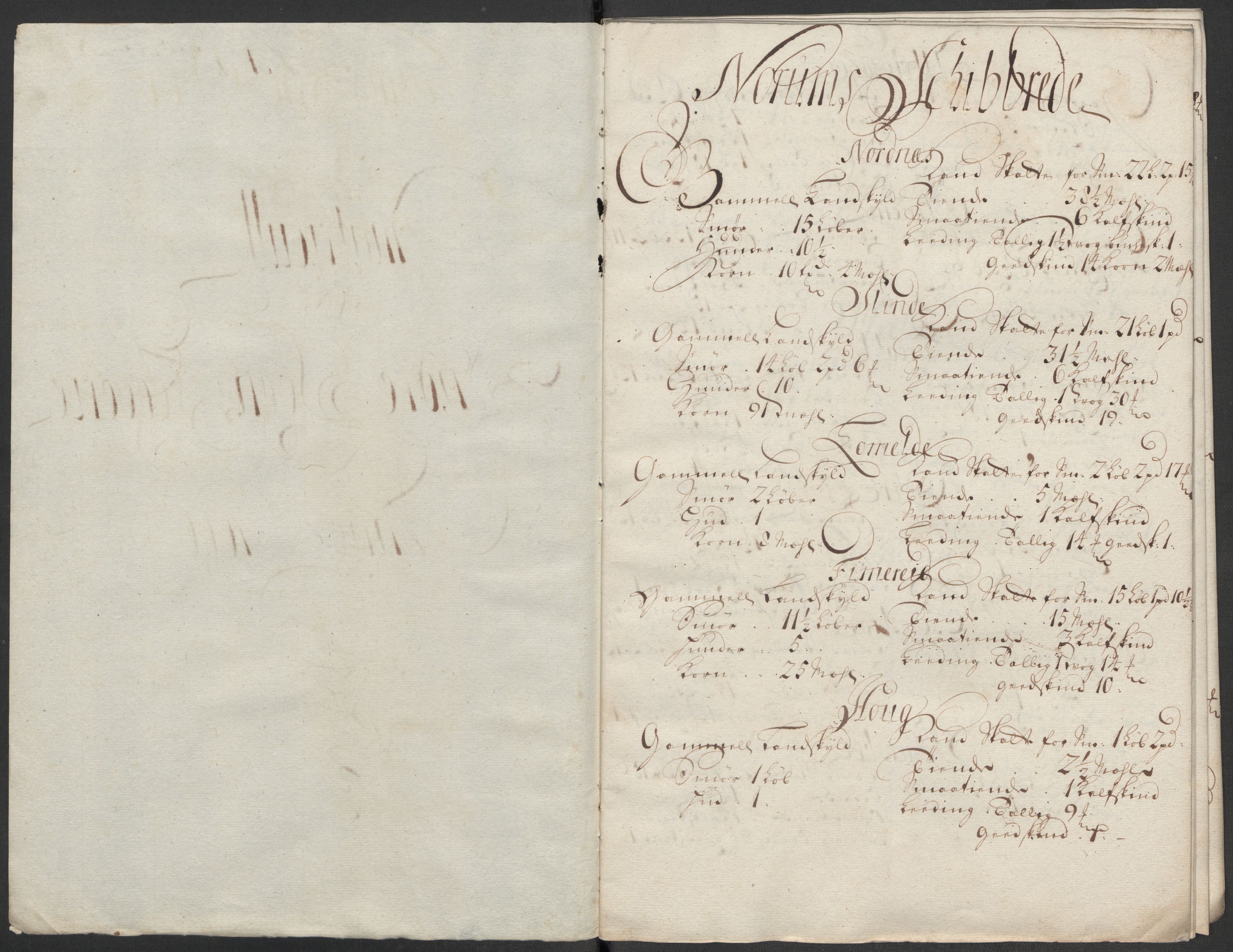 Rentekammeret inntil 1814, Reviderte regnskaper, Fogderegnskap, AV/RA-EA-4092/R52/L3318: Fogderegnskap Sogn, 1712, p. 214