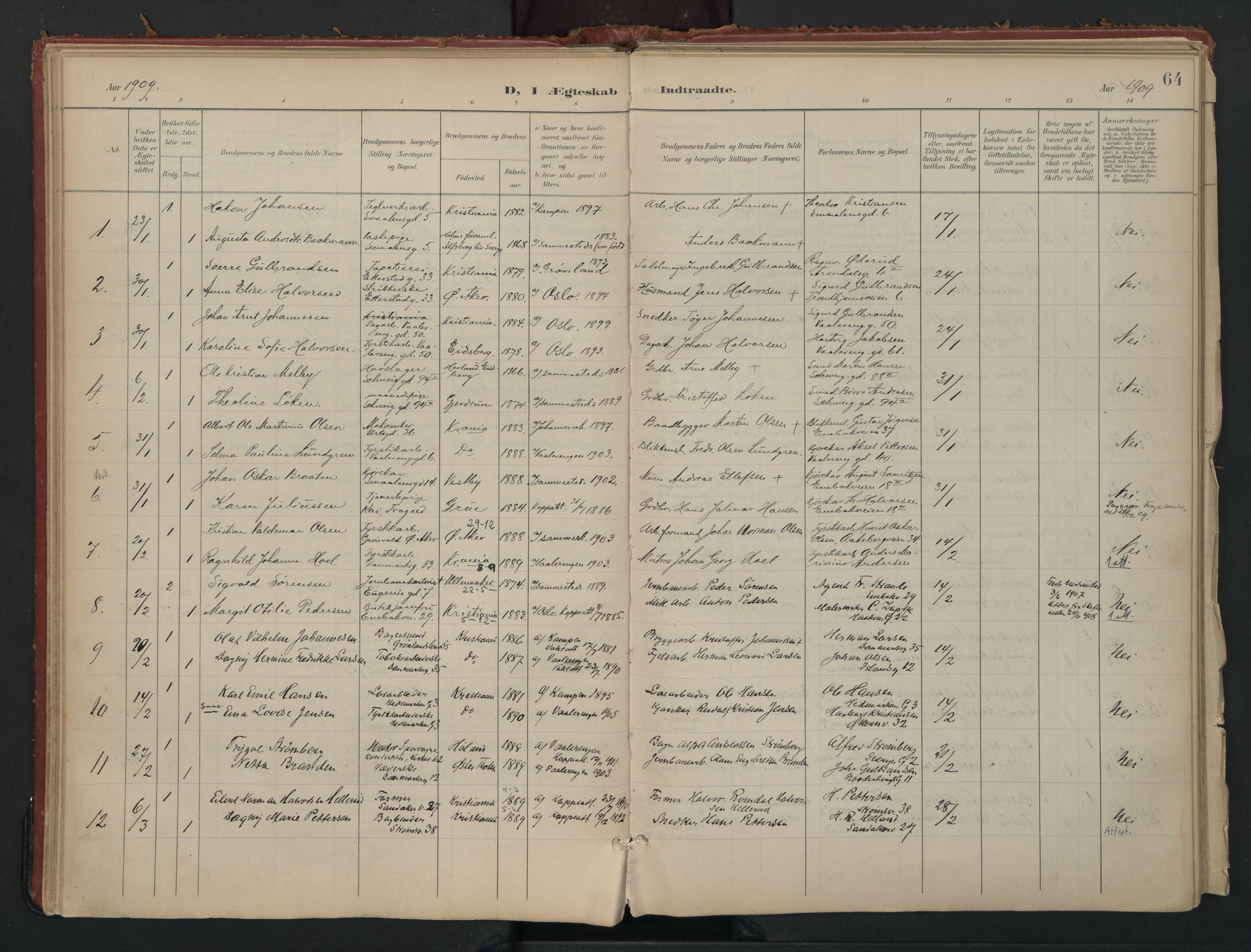 Vålerengen prestekontor Kirkebøker, AV/SAO-A-10878/F/Fa/L0002: Parish register (official) no. 2, 1899-1924, p. 64