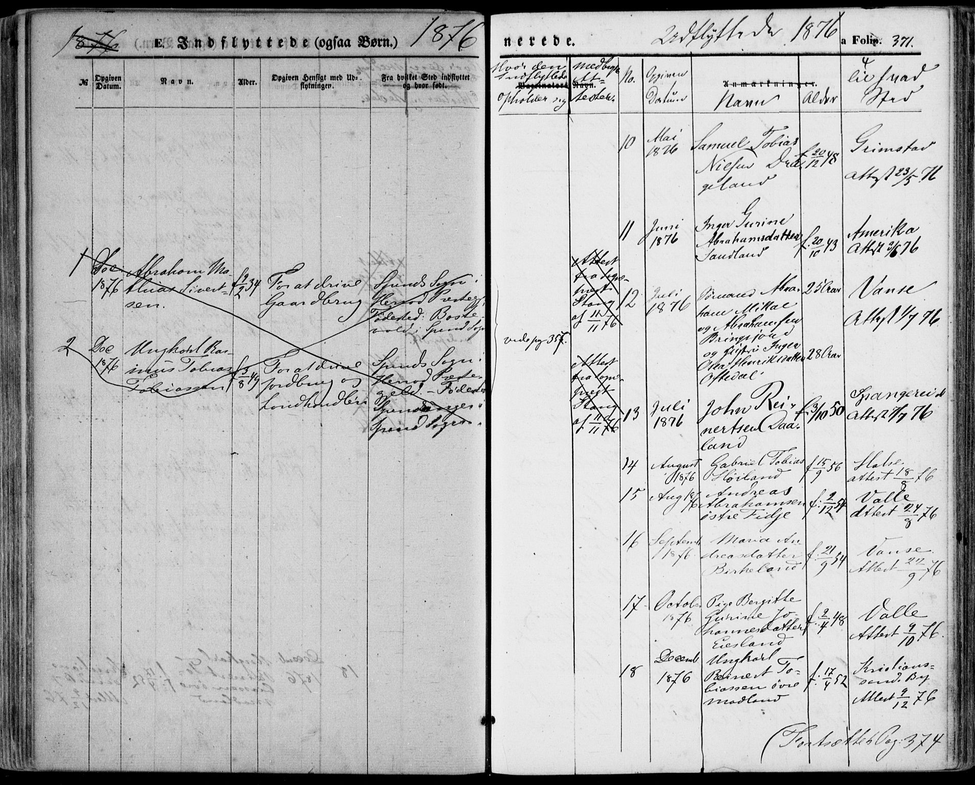 Lyngdal sokneprestkontor, SAK/1111-0029/F/Fa/Fac/L0010: Parish register (official) no. A 10, 1865-1878, p. 371