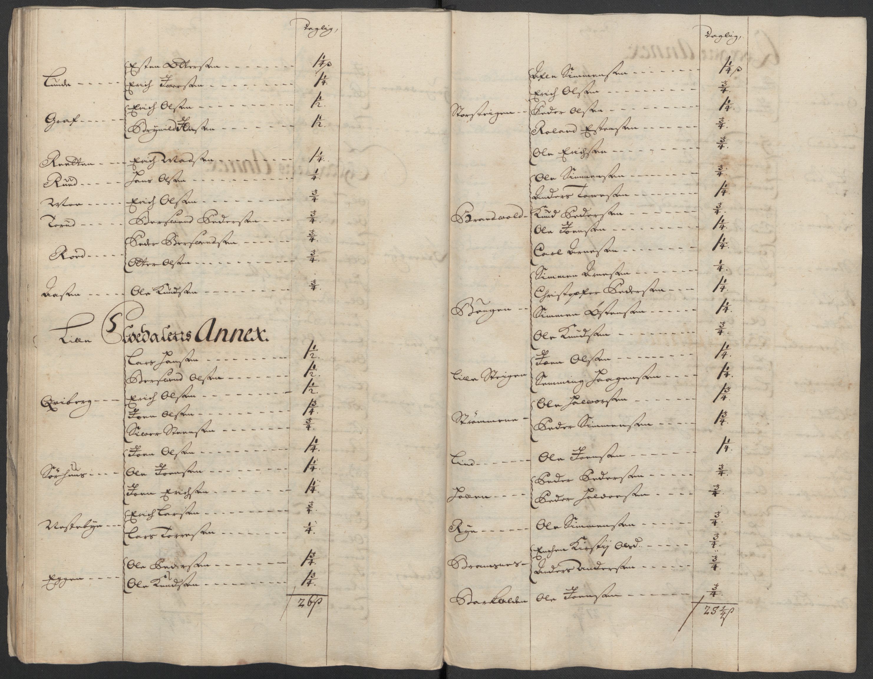 Rentekammeret inntil 1814, Reviderte regnskaper, Fogderegnskap, AV/RA-EA-4092/R13/L0849: Fogderegnskap Solør, Odal og Østerdal, 1712, p. 214