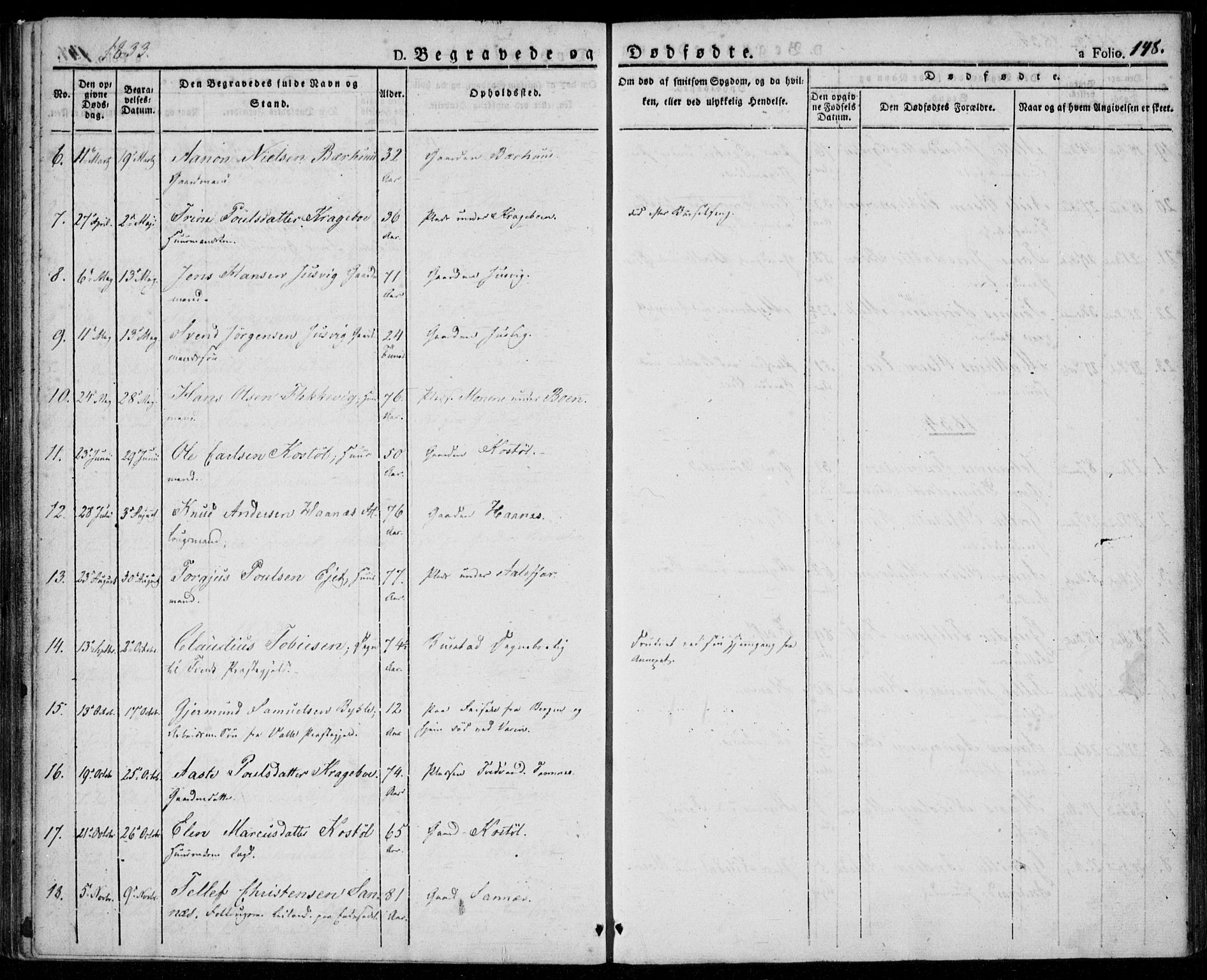 Tveit sokneprestkontor, AV/SAK-1111-0043/F/Fa/L0003: Parish register (official) no. A 3, 1829-1852, p. 148