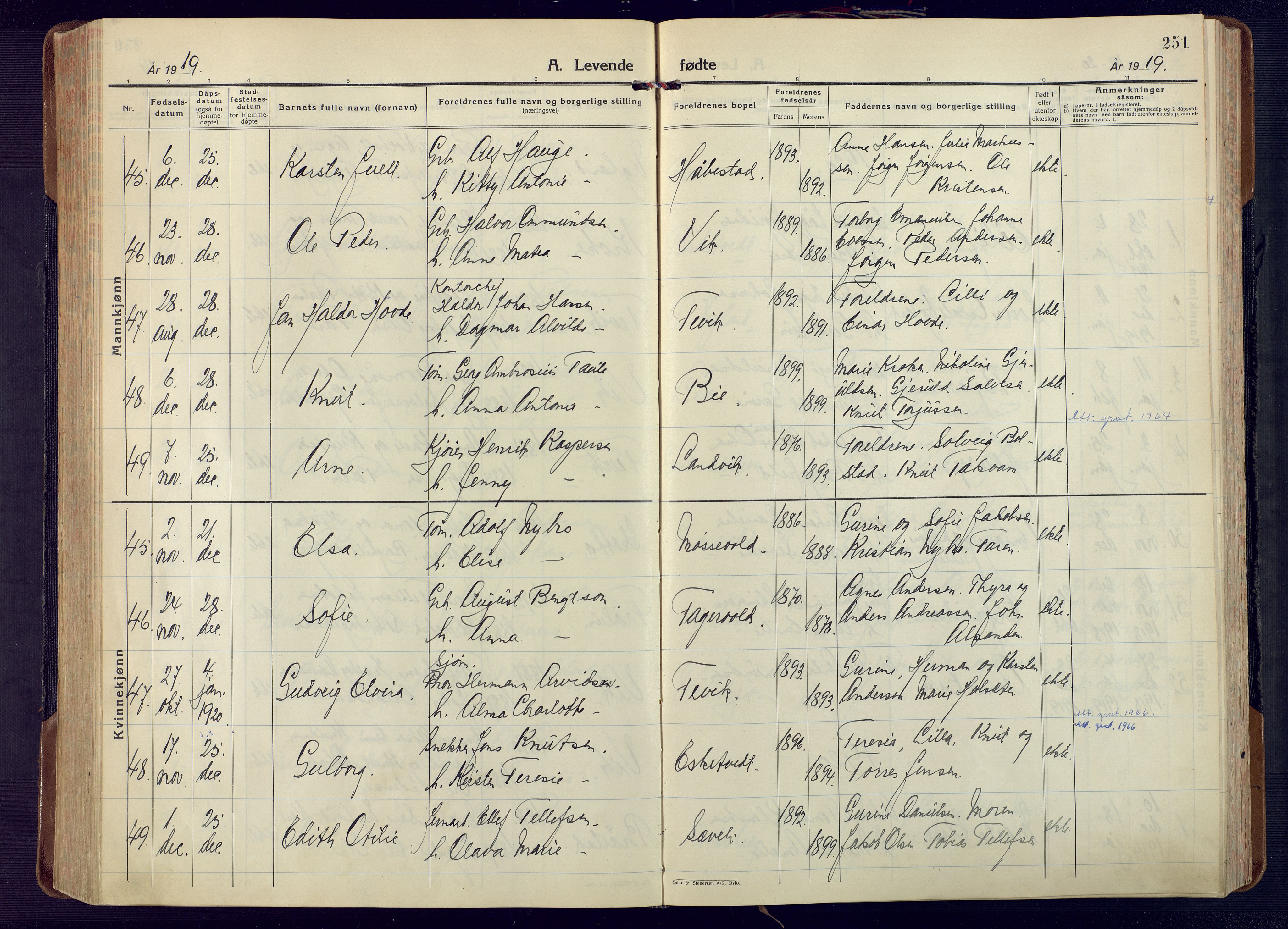 Fjære sokneprestkontor, AV/SAK-1111-0011/F/Fa/L0004: Parish register (official) no. A 4, 1902-1925, p. 251