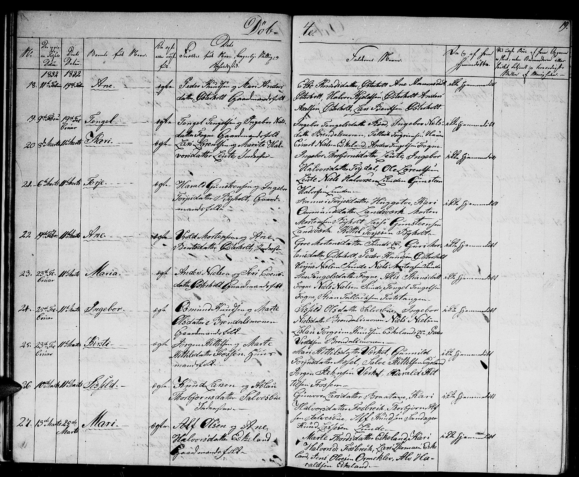 Gjerstad sokneprestkontor, AV/SAK-1111-0014/F/Fb/Fba/L0003: Parish register (copy) no. B 3, 1829-1844, p. 19