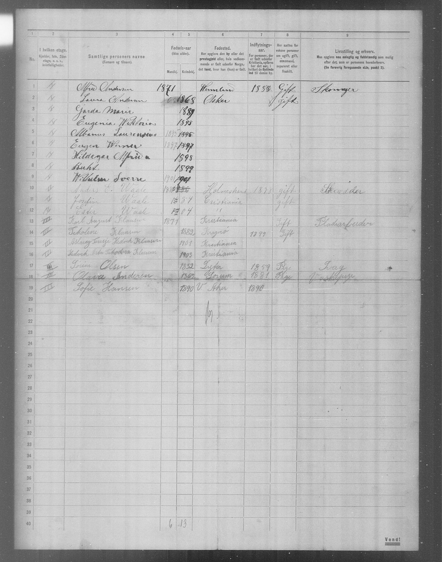 OBA, Municipal Census 1904 for Kristiania, 1904, p. 19421