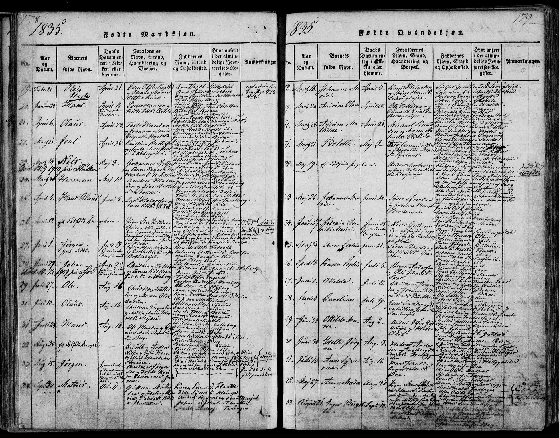 Sande Kirkebøker, SAKO/A-53/F/Fa/L0003: Parish register (official) no. 3, 1814-1847, p. 178-179
