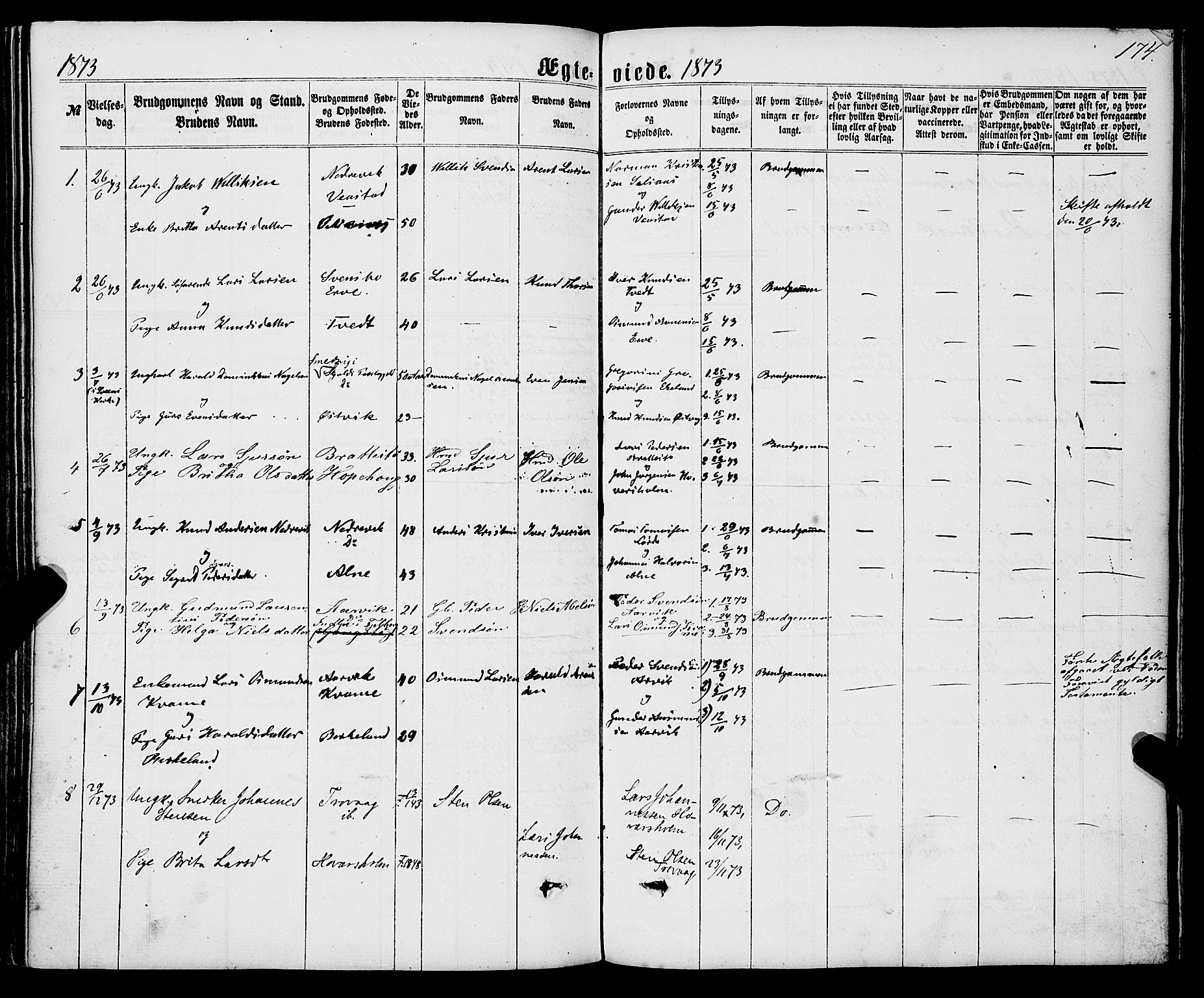 Sveio Sokneprestembete, SAB/A-78501/H/Haa: Parish register (official) no. A 1, 1861-1877, p. 174