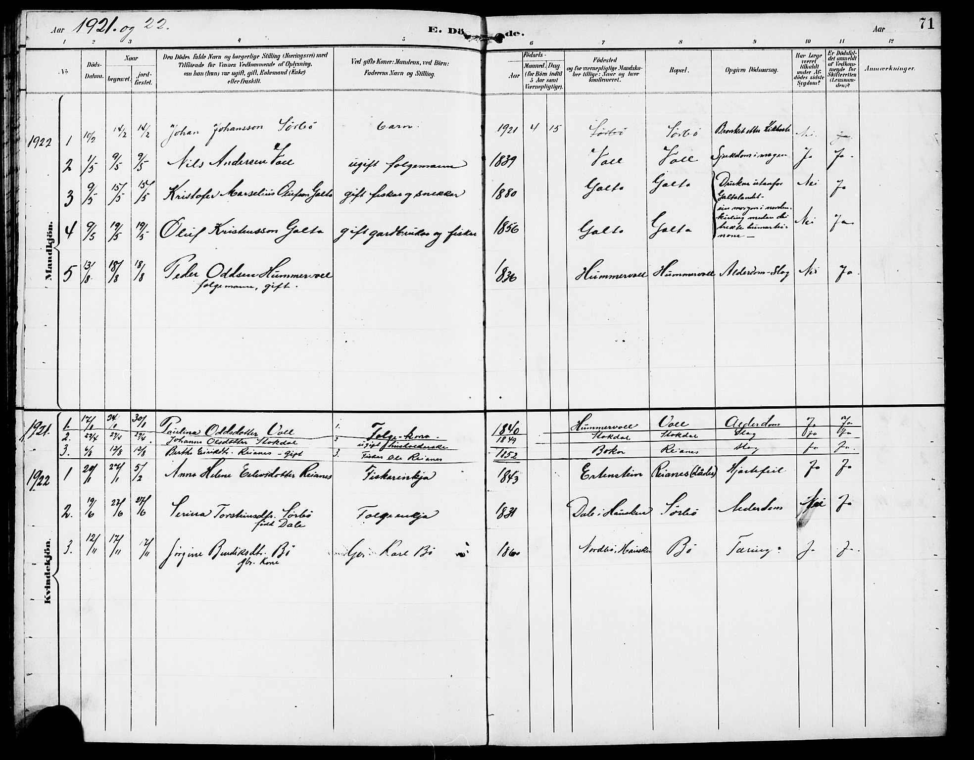 Rennesøy sokneprestkontor, SAST/A -101827/H/Ha/Hab/L0012: Parish register (copy) no. B 11, 1894-1924, p. 71