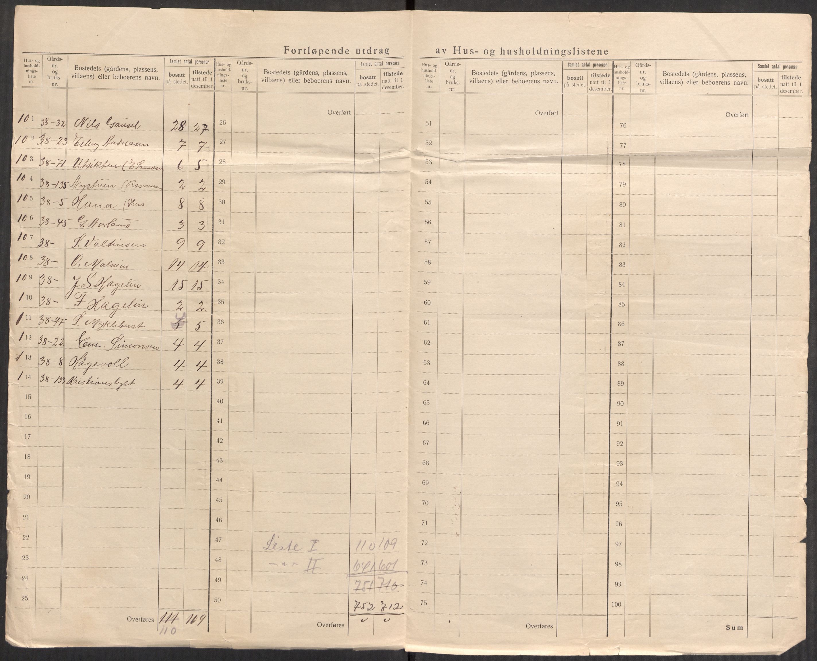 SAST, 1920 census for Høyland, 1920, p. 67