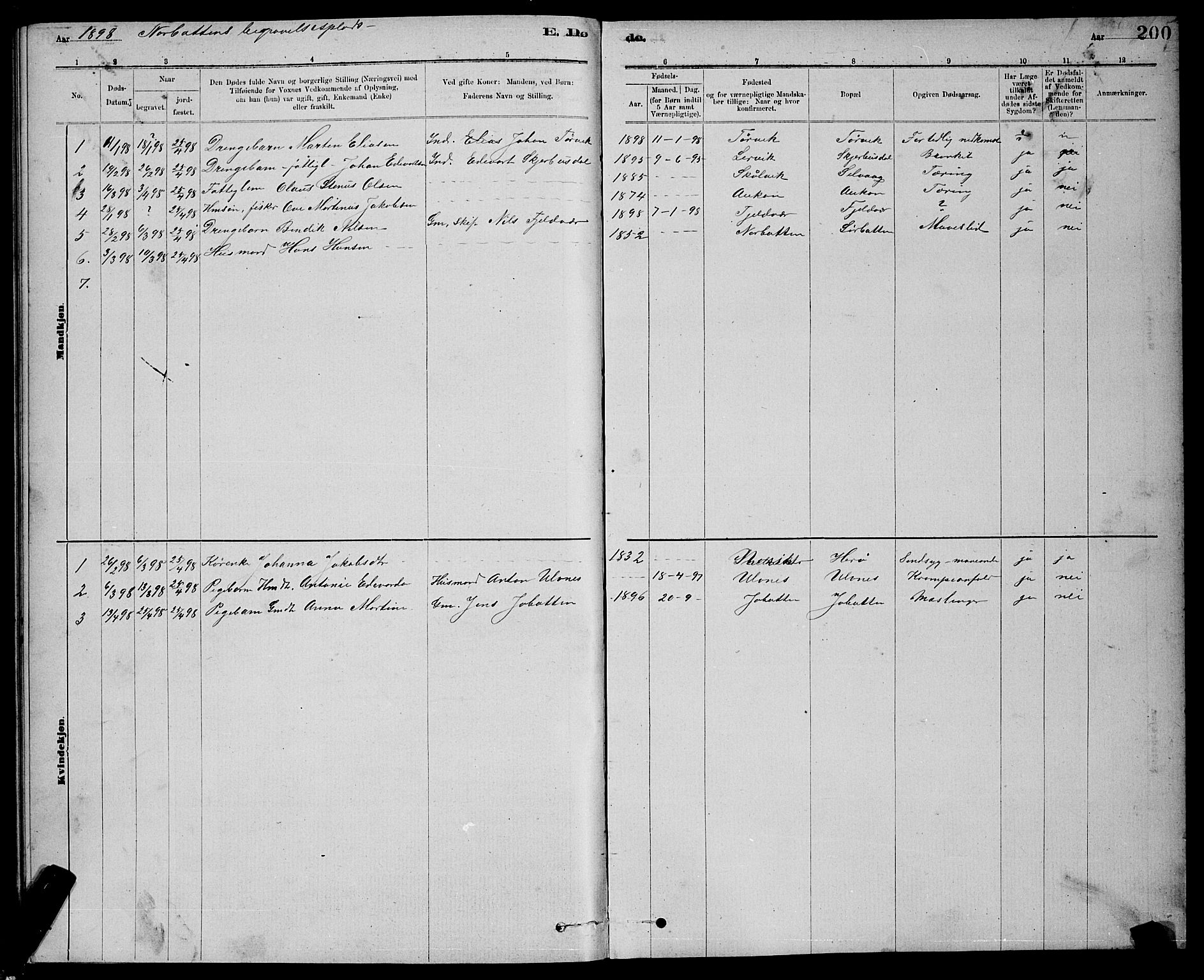 Ministerialprotokoller, klokkerbøker og fødselsregistre - Sør-Trøndelag, SAT/A-1456/637/L0562: Parish register (copy) no. 637C03, 1883-1898, p. 200