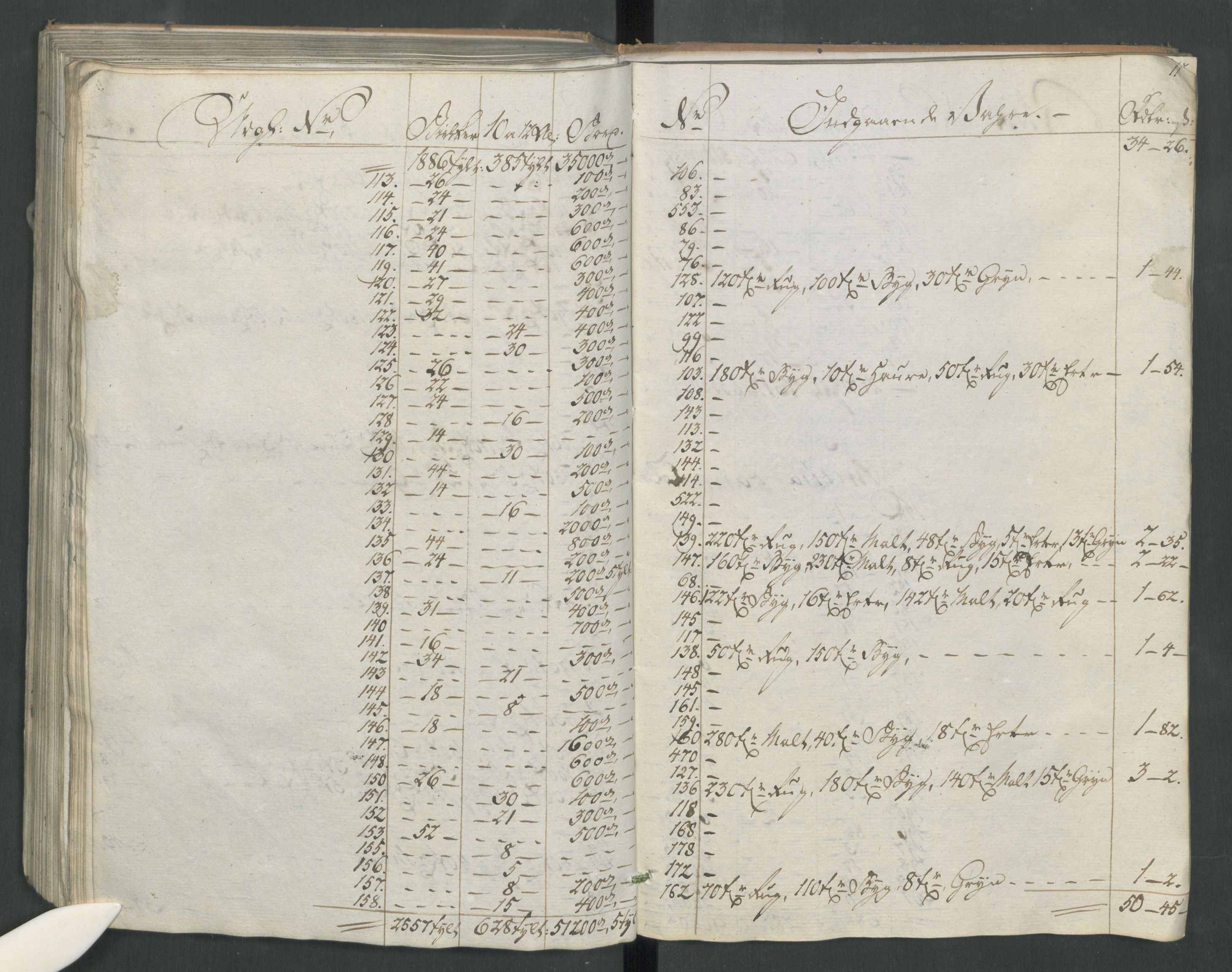 Generaltollkammeret, tollregnskaper, RA/EA-5490/R16/L0115/0002: Tollregnskaper Kristiansand / Utgående tollbok, 1790-1792, p. 10b-11a