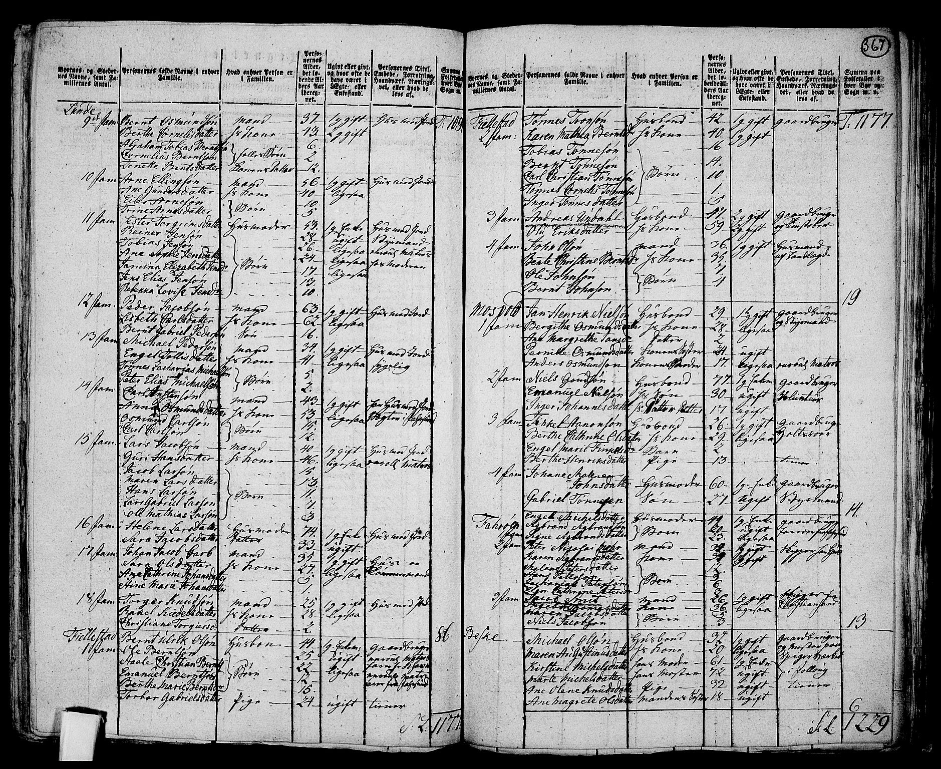 RA, 1801 census for 1041P Vanse, 1801, p. 366b-367a