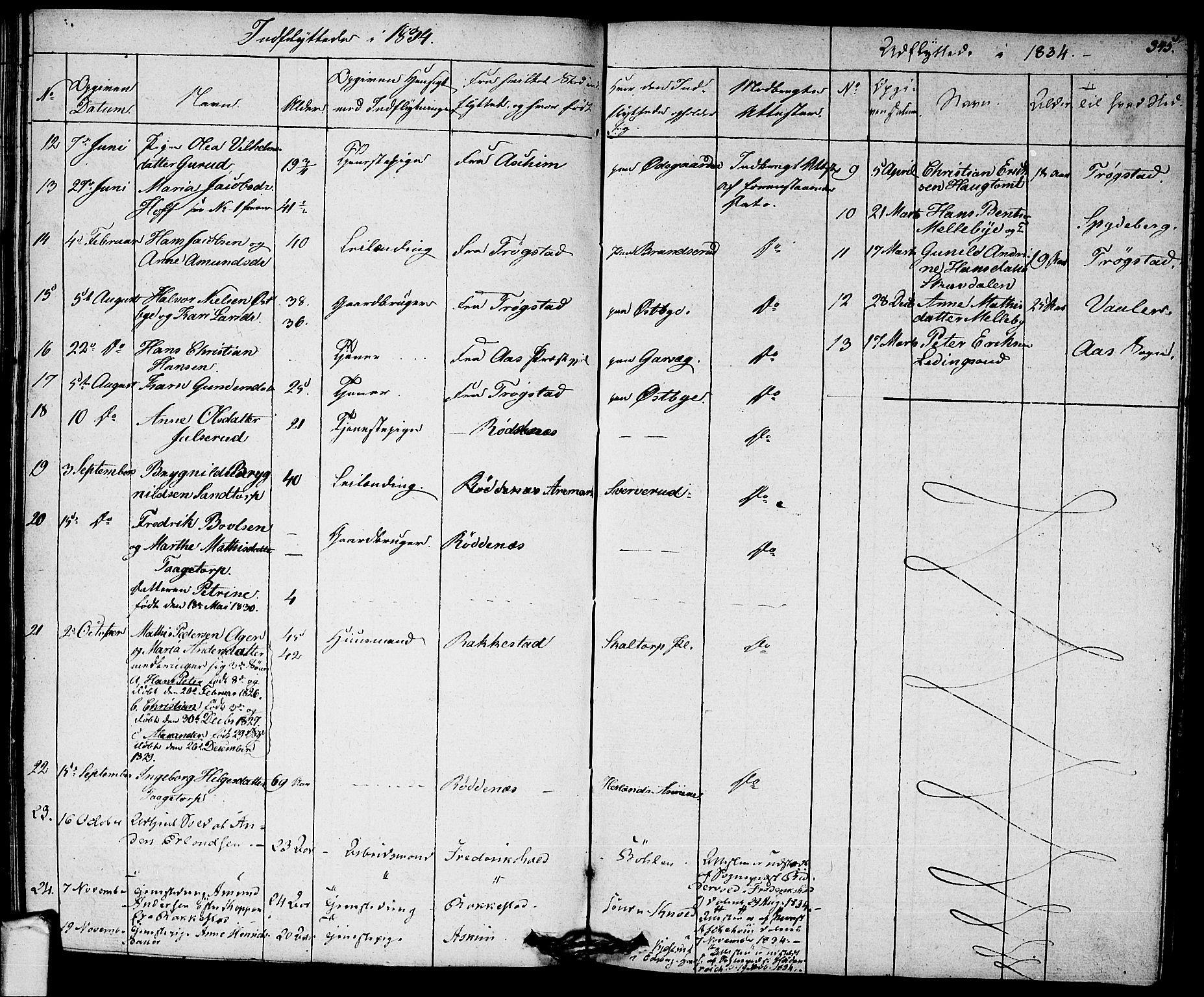 Eidsberg prestekontor Kirkebøker, SAO/A-10905/F/Fa/L0008: Parish register (official) no. I 8, 1832-1848, p. 345