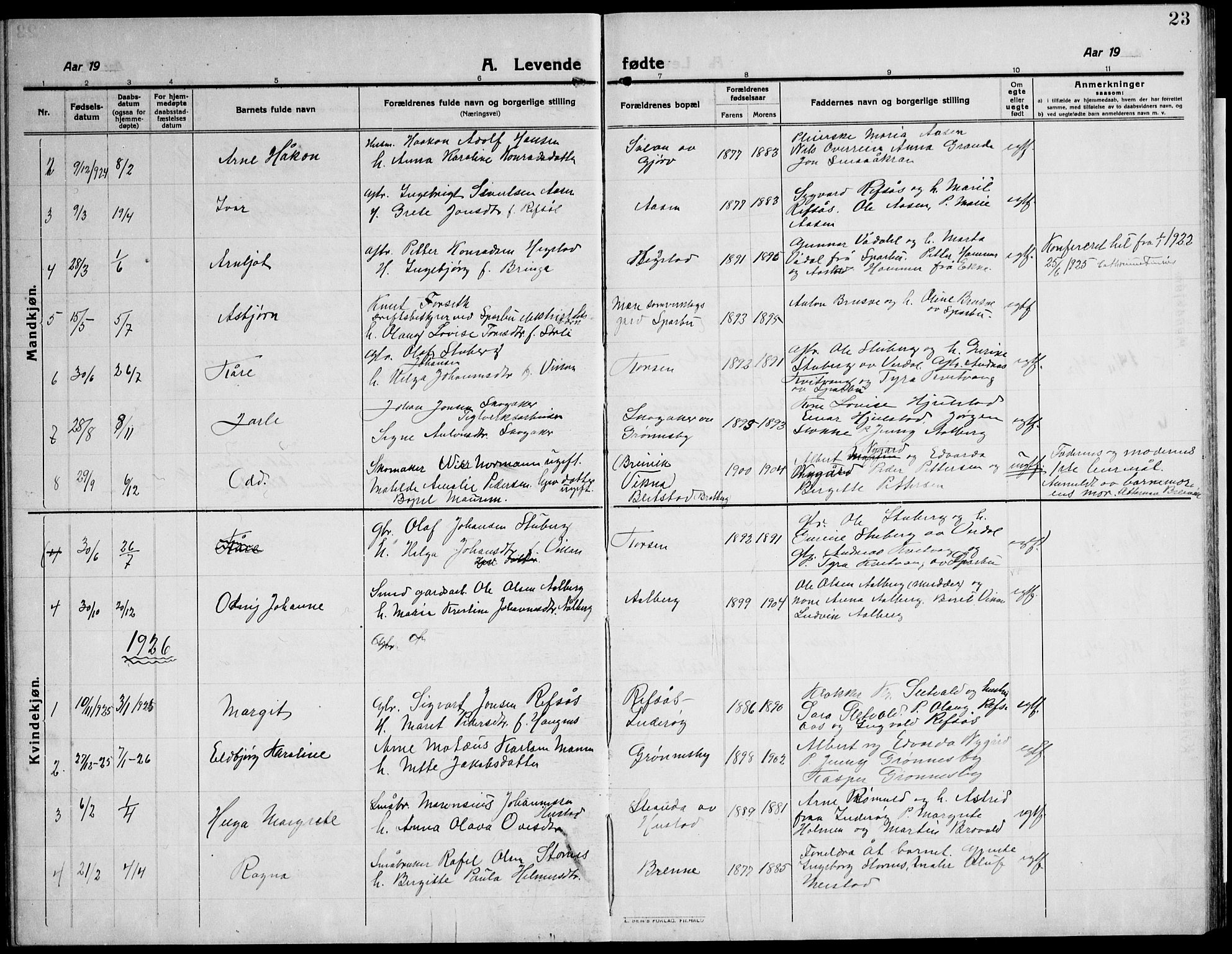 Ministerialprotokoller, klokkerbøker og fødselsregistre - Nord-Trøndelag, SAT/A-1458/732/L0319: Parish register (copy) no. 732C03, 1911-1945, p. 23