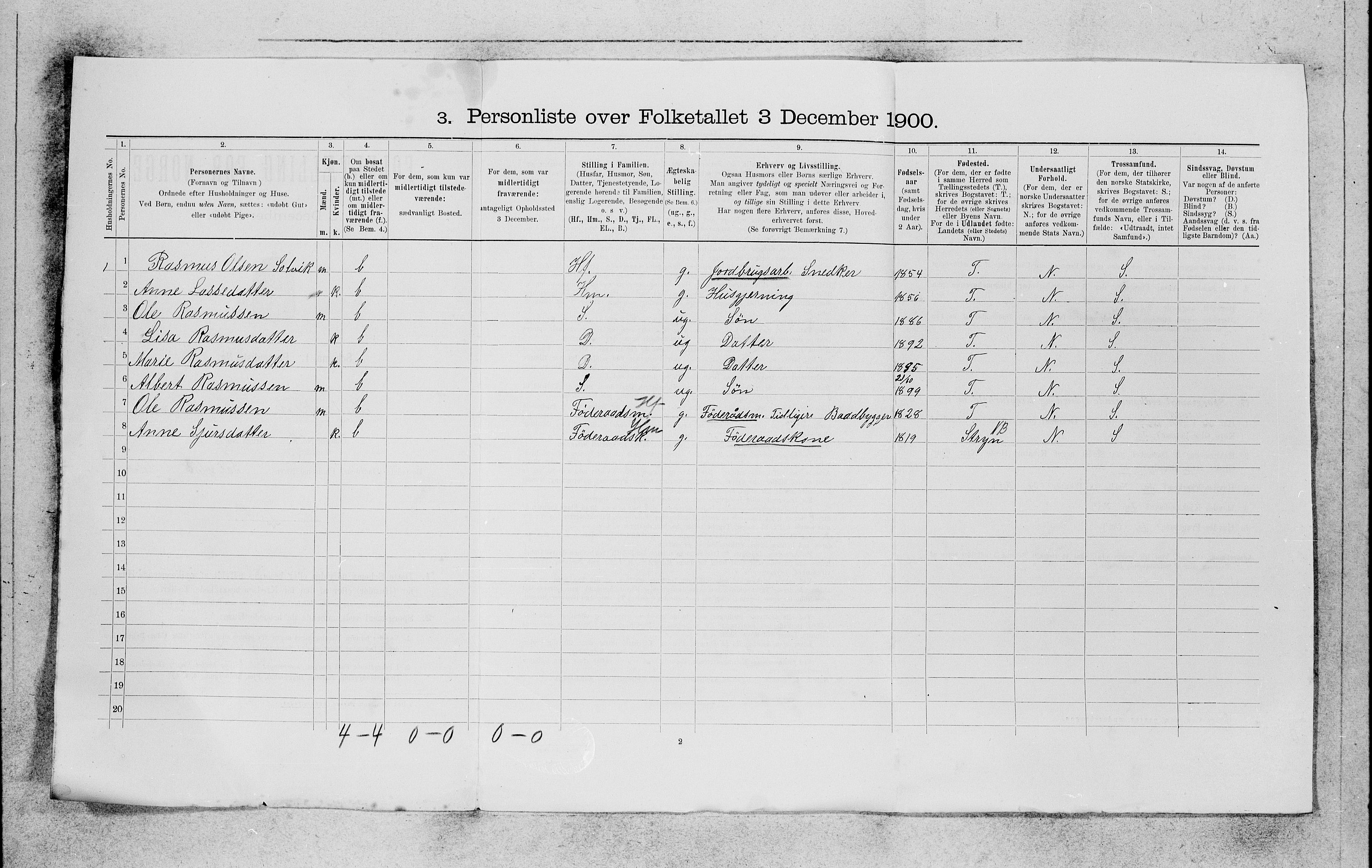 SAB, 1900 census for Innvik, 1900, p. 27