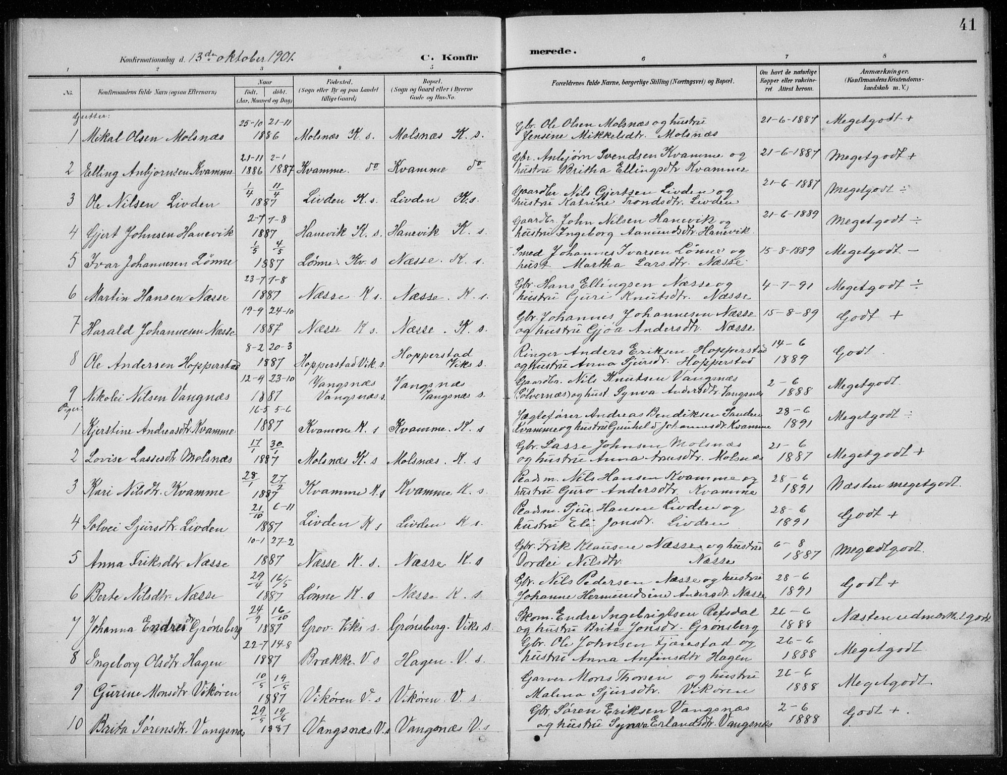 Balestrand sokneprestembete, AV/SAB-A-79601/H/Hab/Habc/L0003: Parish register (copy) no. C 3, 1895-1927, p. 41