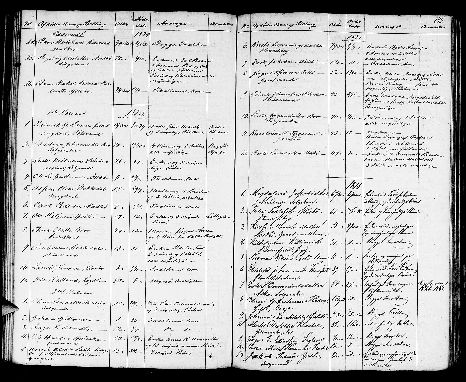 Karmsund sorenskriveri, AV/SAST-A-100311/01/IV/IVAB/L0001: DØDSFALLSPROT. STRAND/HOLE/FINNØY/RENNESØY, 1862-1892, p. 244b-245a