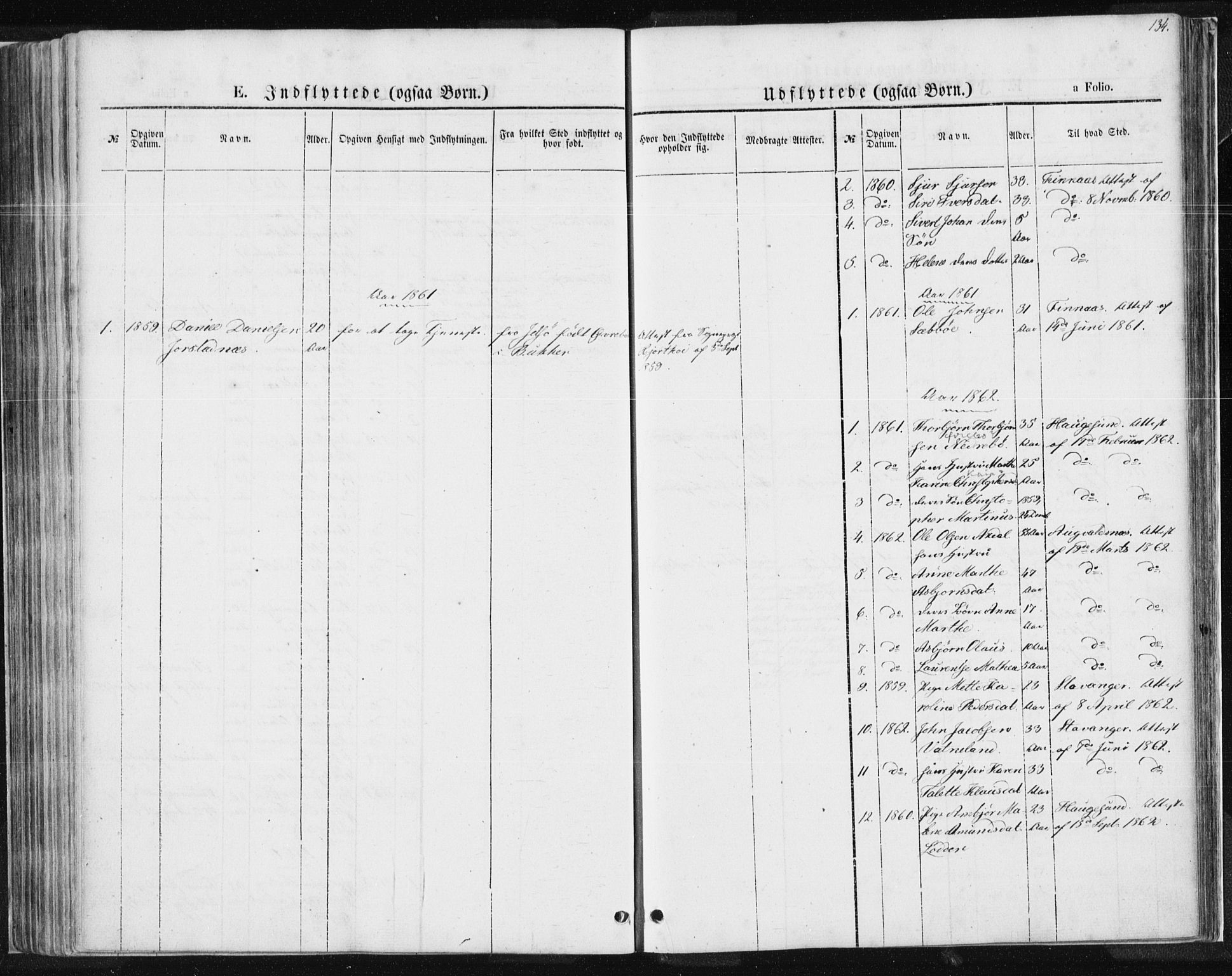 Tysvær sokneprestkontor, SAST/A -101864/H/Ha/Haa/L0004: Parish register (official) no. A 4, 1857-1878, p. 134