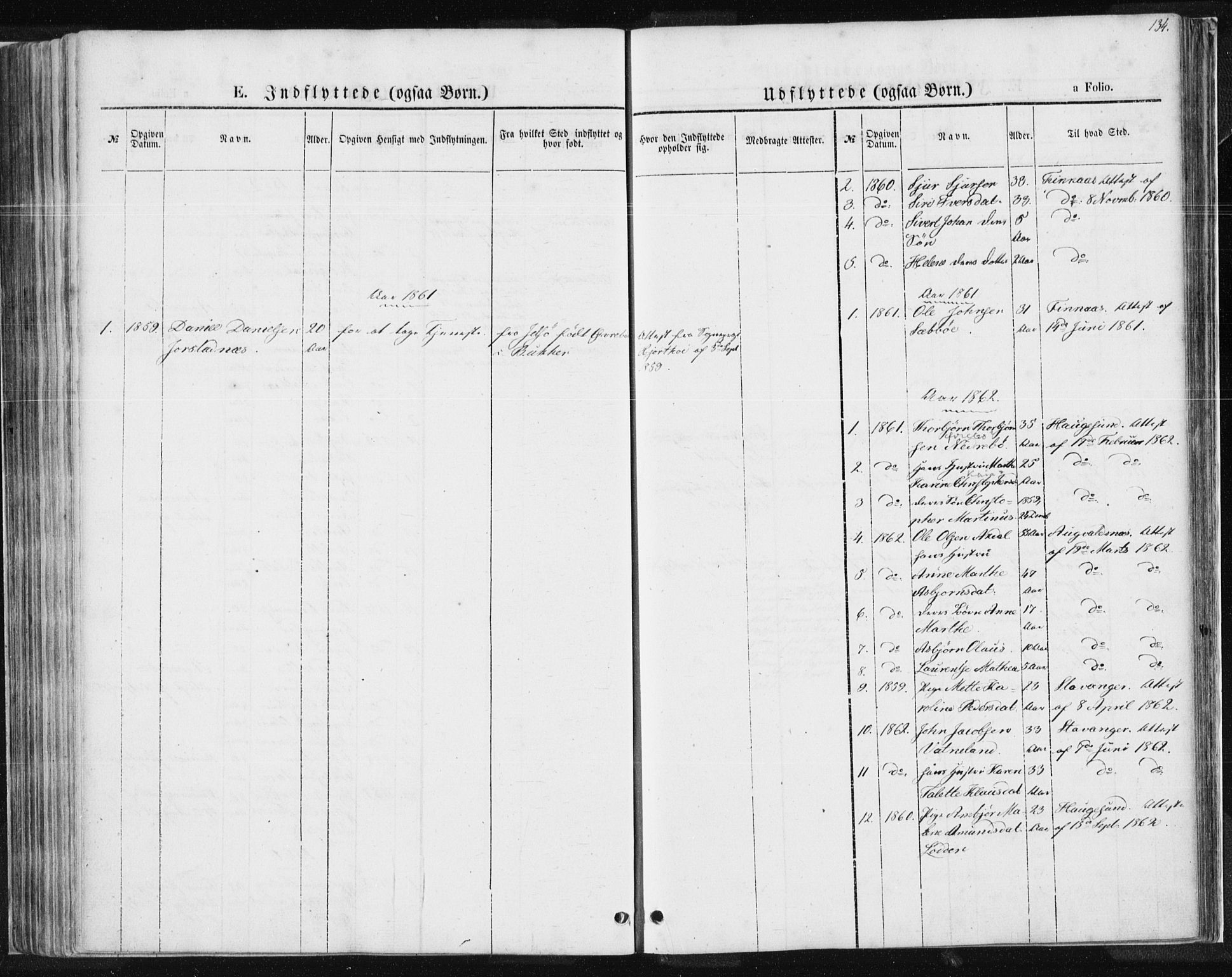 Tysvær sokneprestkontor, AV/SAST-A -101864/H/Ha/Haa/L0004: Parish register (official) no. A 4, 1857-1878, p. 134